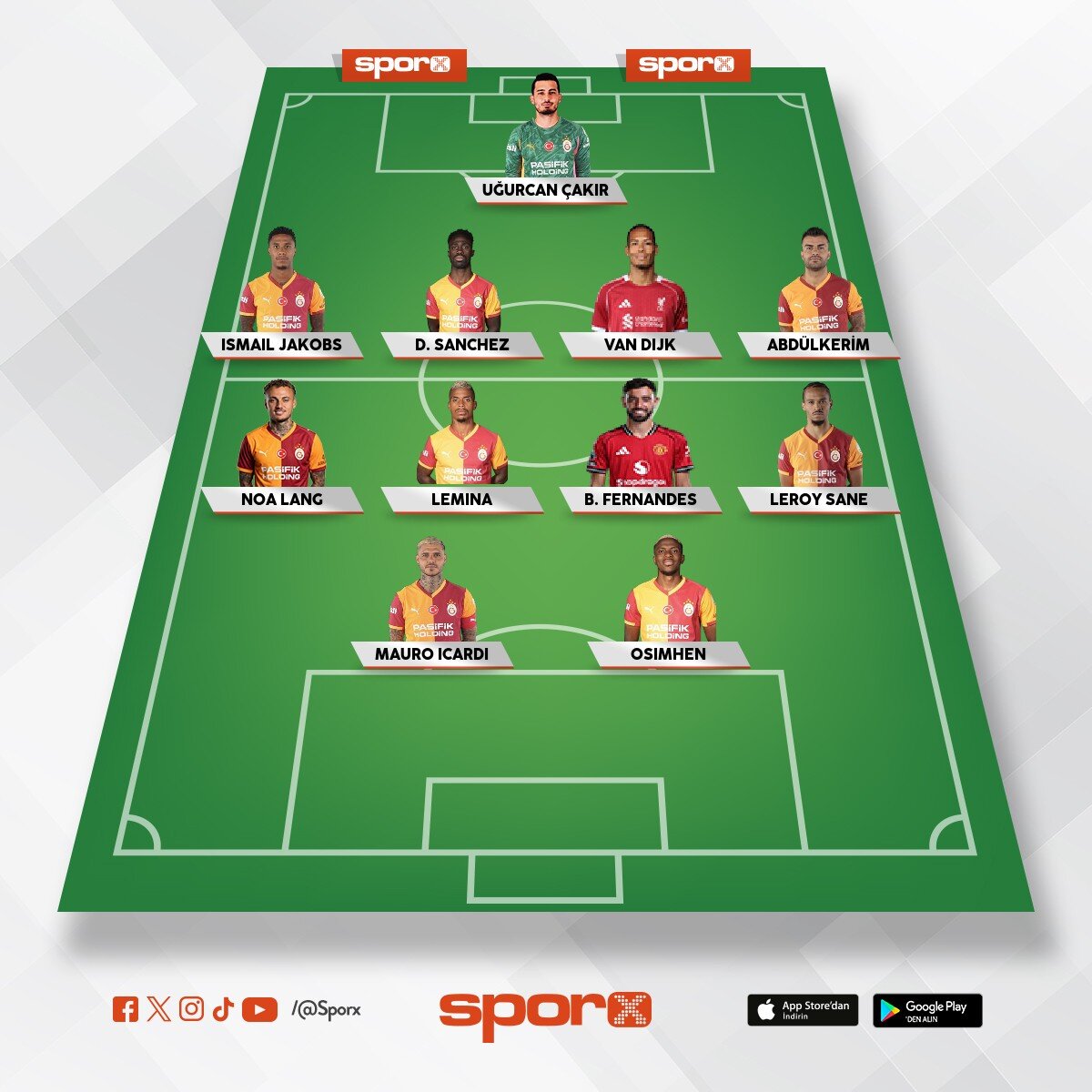 Galatasaray ilk 11