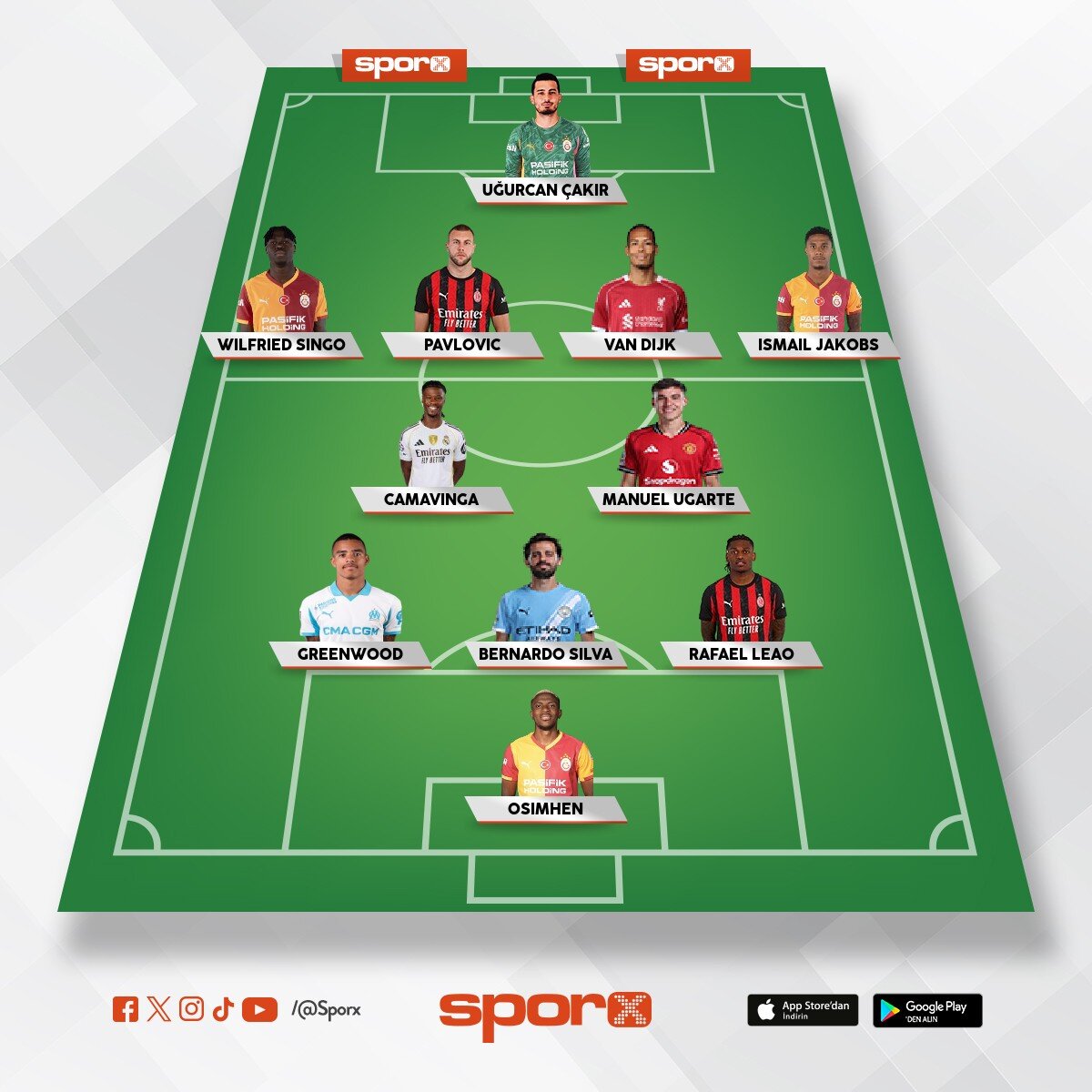 GALATASARAY YEN� KADRO B�YLE OLMALI �AMP�YONLAR L�G� ���N 