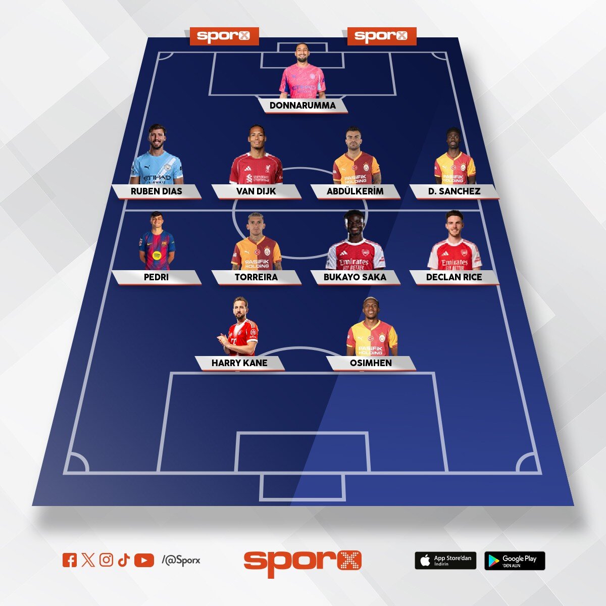 �ampiyonlar ligi galatasaray