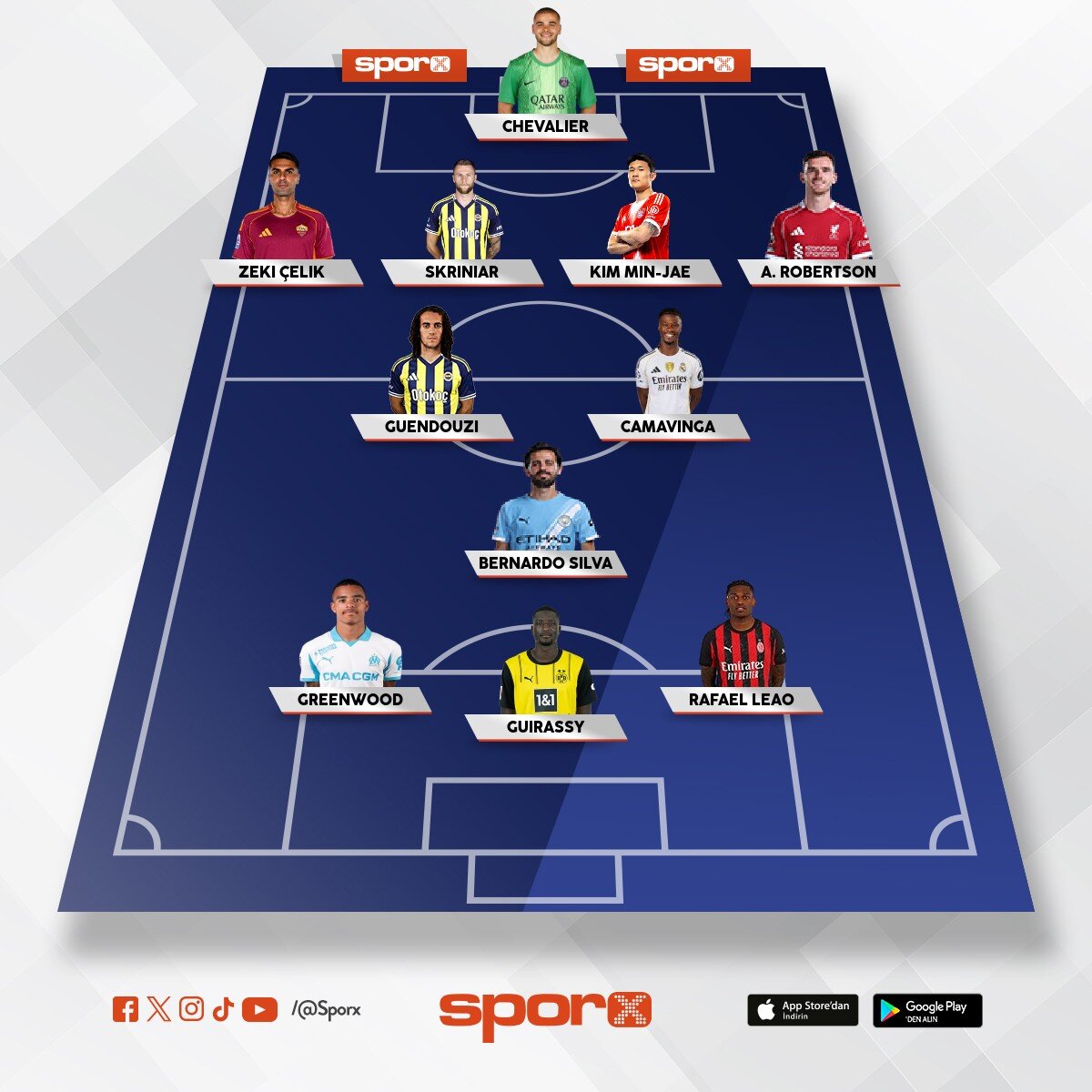 T�m oyuncular� sat�n! Yedek; Berke,Sarr,zinchenko,Goretszka,�smail,asensio,Vedat,