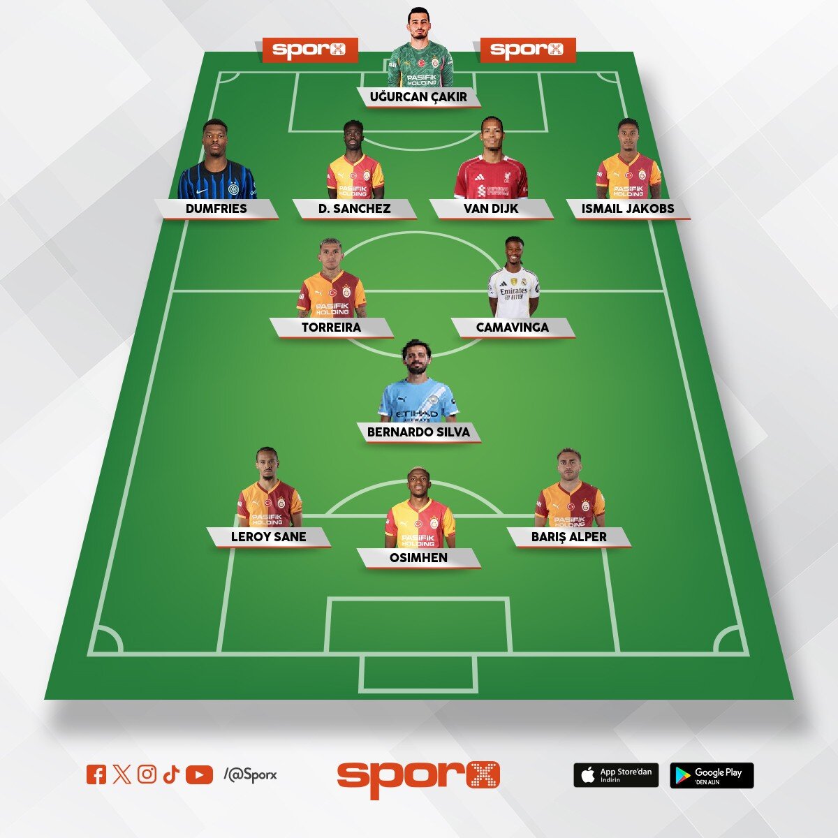 UEFA KUPASI �AMP�YONU 