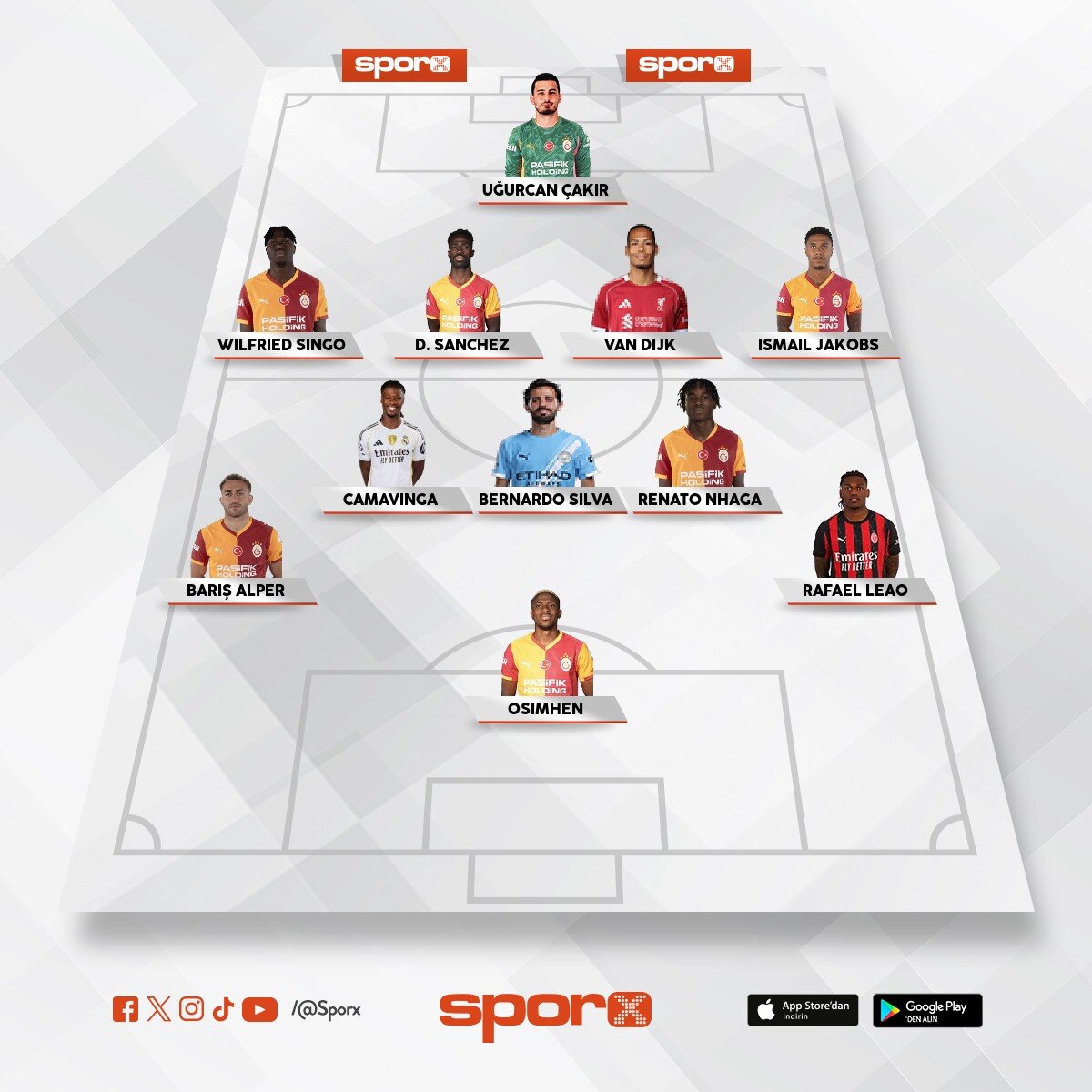3.b�lge