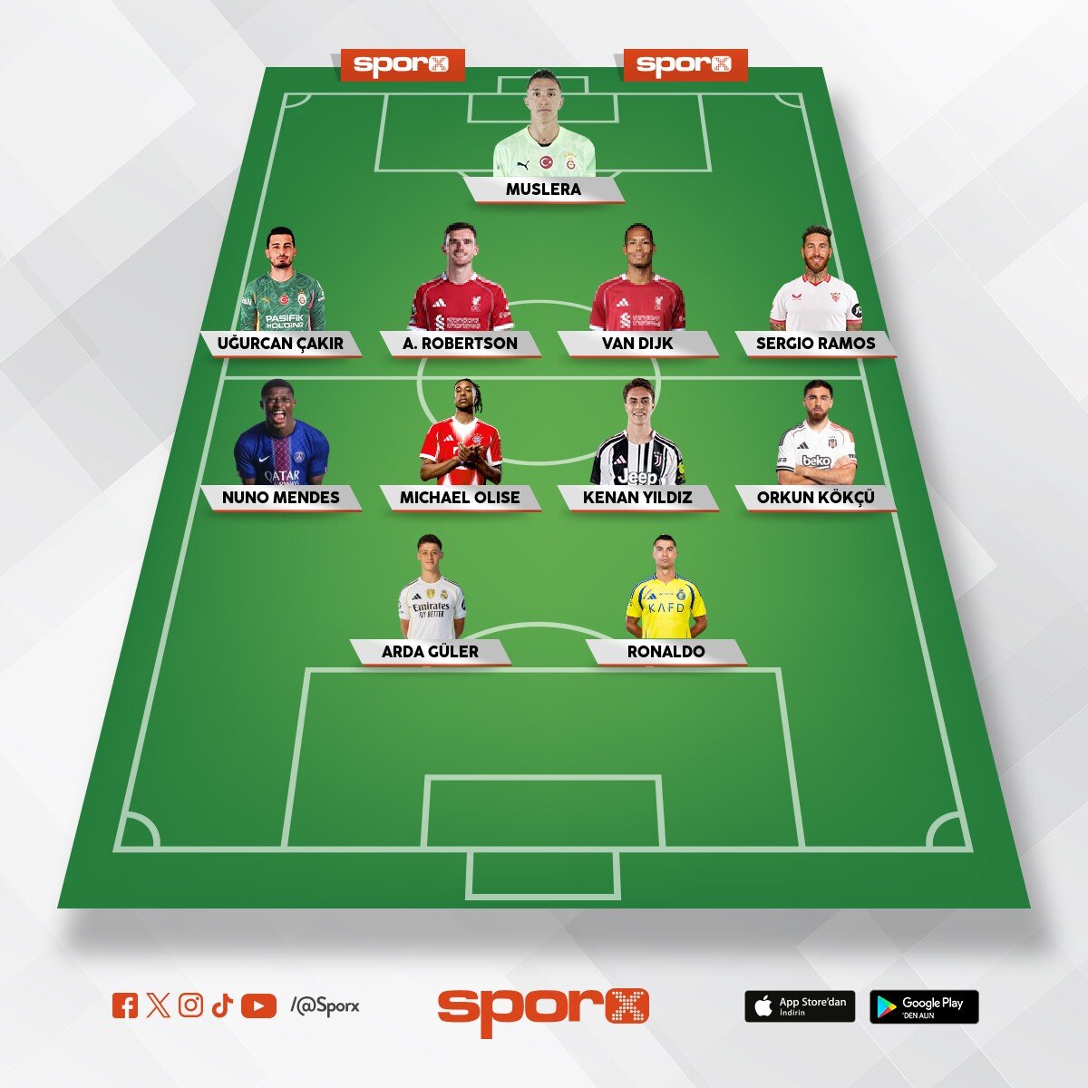 cimbom