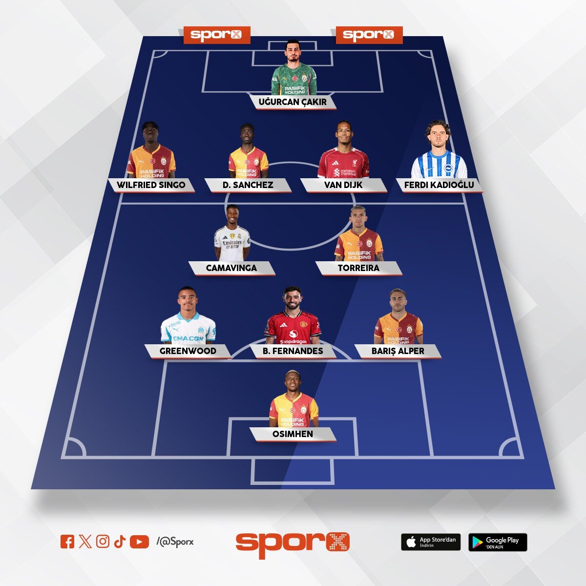 UCL DREAM TEAM