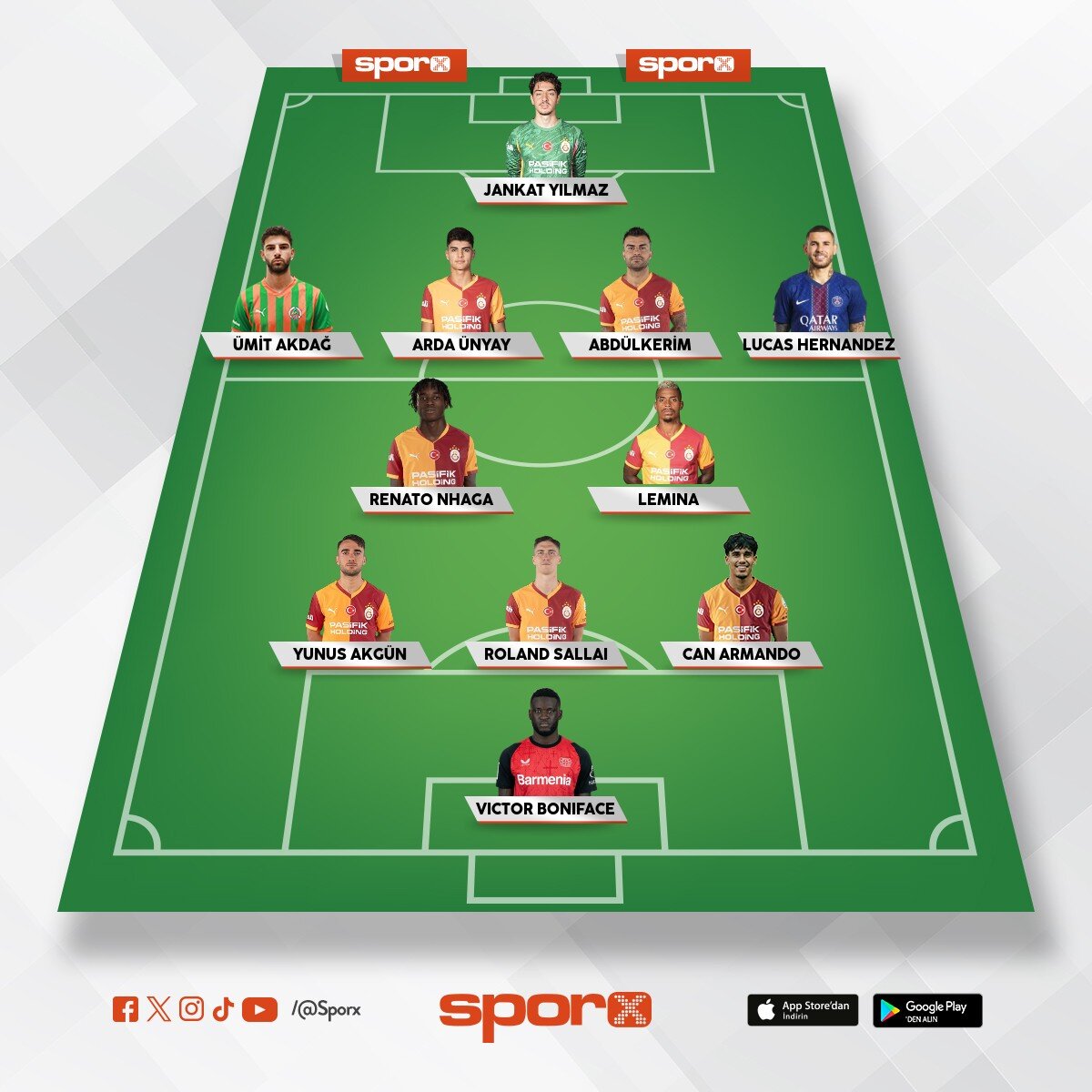 GALATASARAY 2026 2027 �AMP�YONLAR L�G� YEDEK