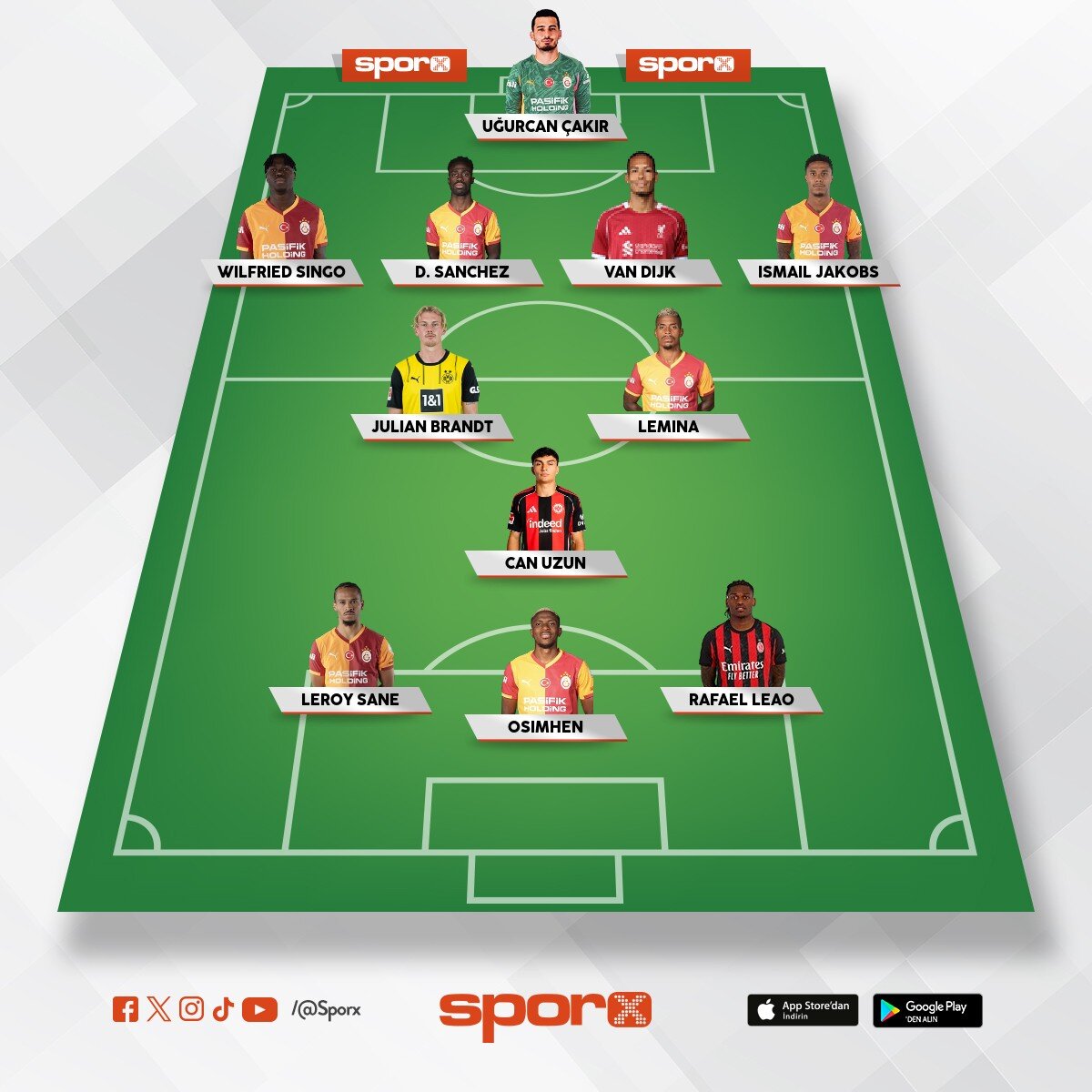 GELECEK SENE B�Z