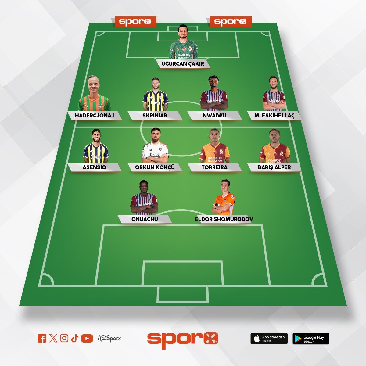 Sezonun 11 i