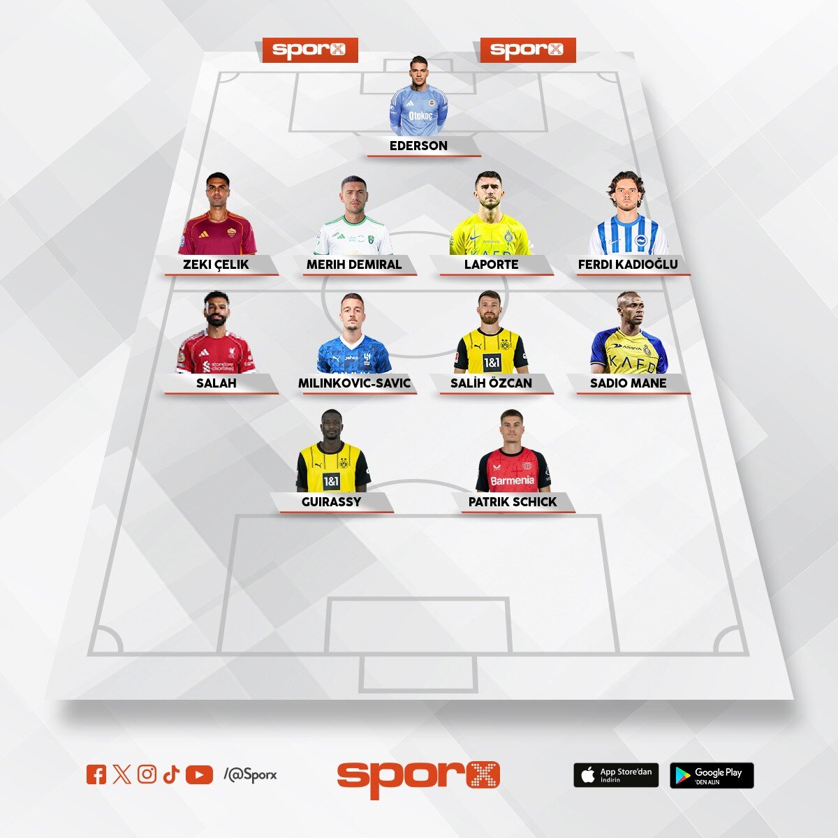 �u kadroya 10 yabanc� kural�na g�re talisca,asensio ve  skrinar girer 