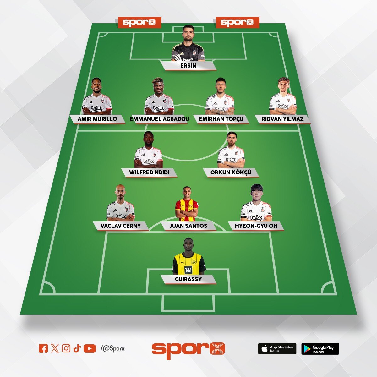 Be�ikta� ideal olmayan 11