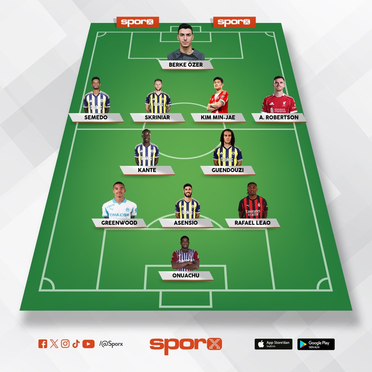 Bu kadroyla fener �ampiyon @fenerbah�e