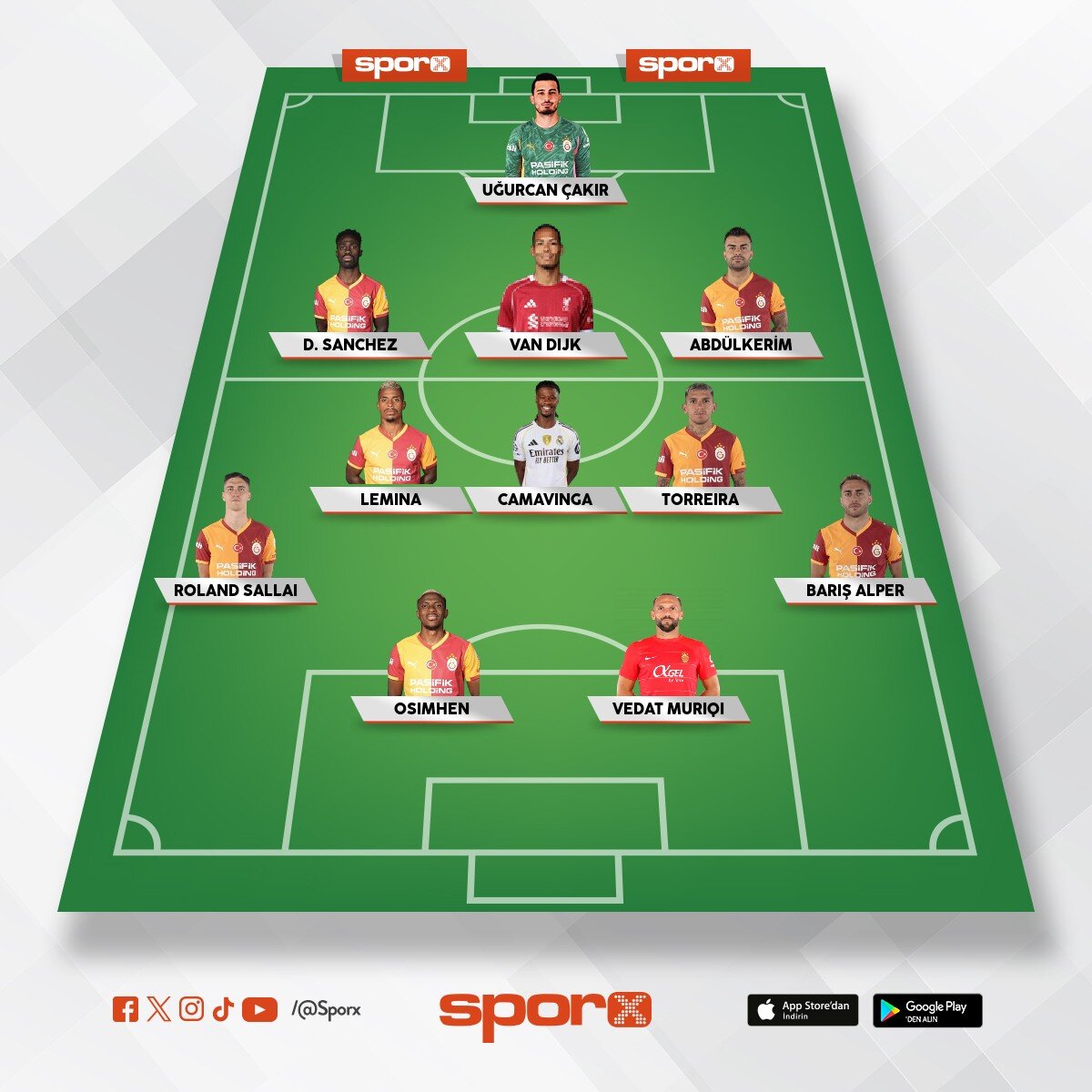 Derin Galatasaray 