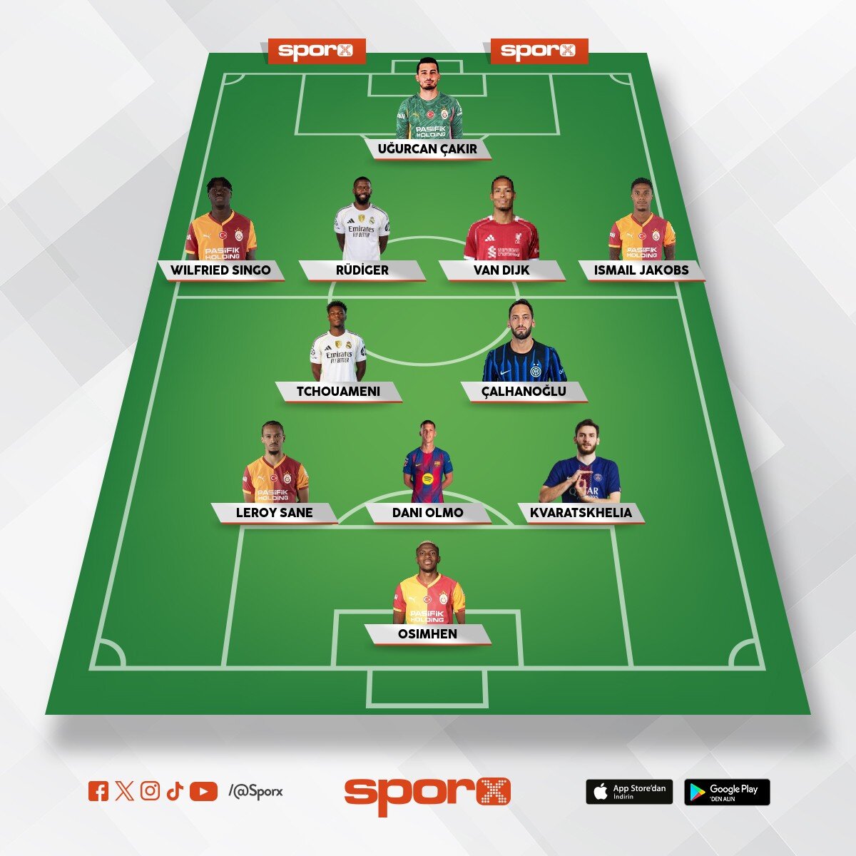 Gelecek sezon yeni nesil Galatasaray la tan���n 