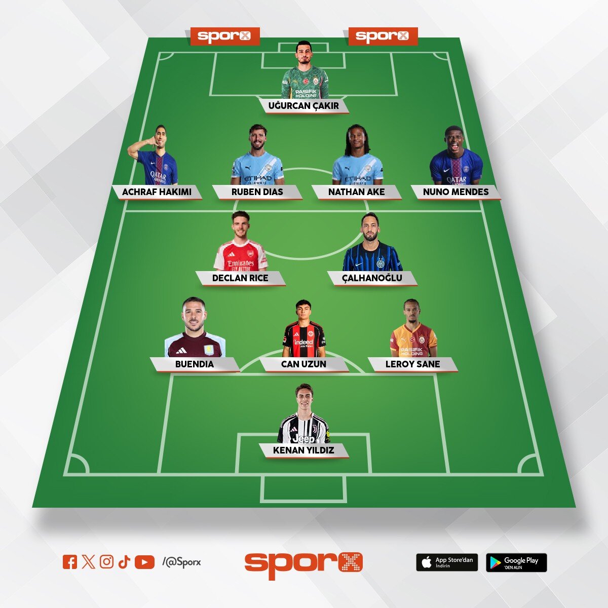 2026-2027 Galatasaray
