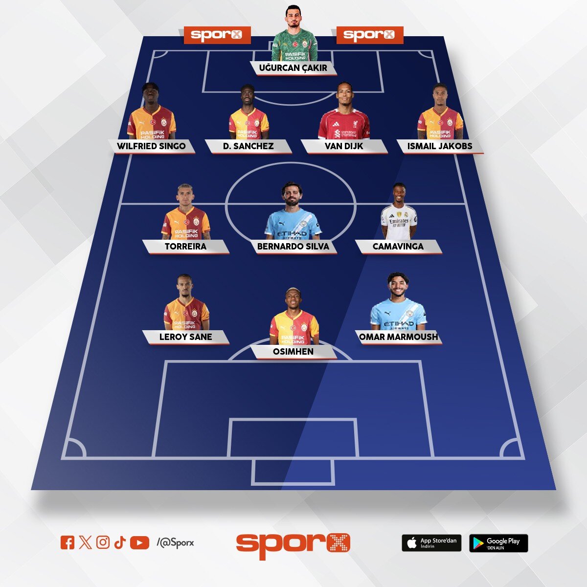 4-3-3 �n en guzel hali