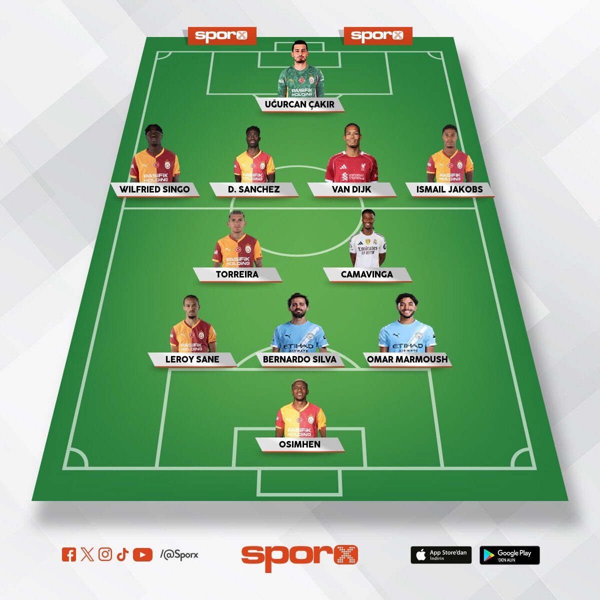 Bu kadroyu +4 ve yerli futbolcularla tamamla