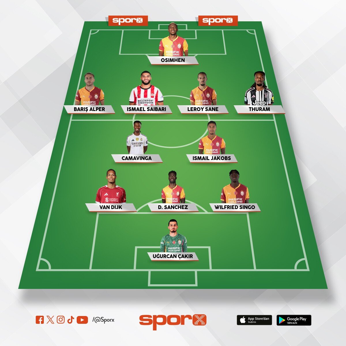 Galatasaray 2026 BLN