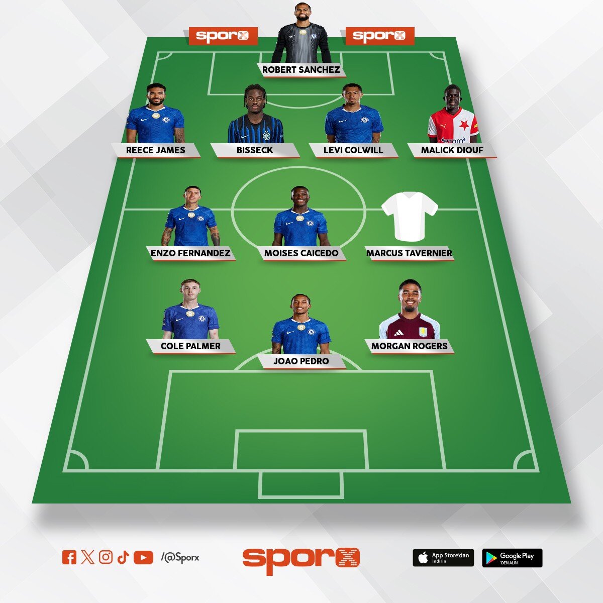 @Kadrokolik Chelsea TD X.ALONSO