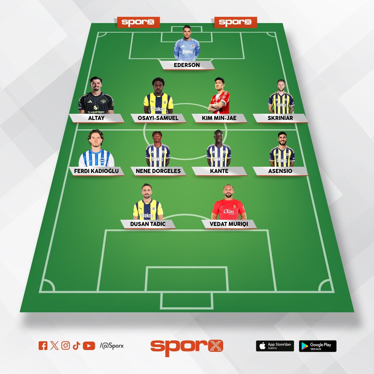 �smail Kartal