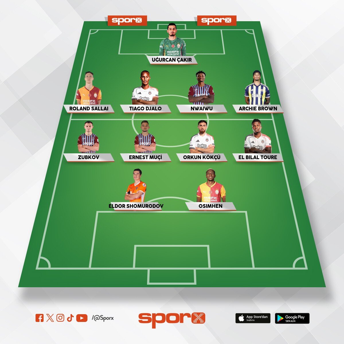 2025 2026 s�per lig sezonun en iyi 11 i ege h�seyin kalayc�