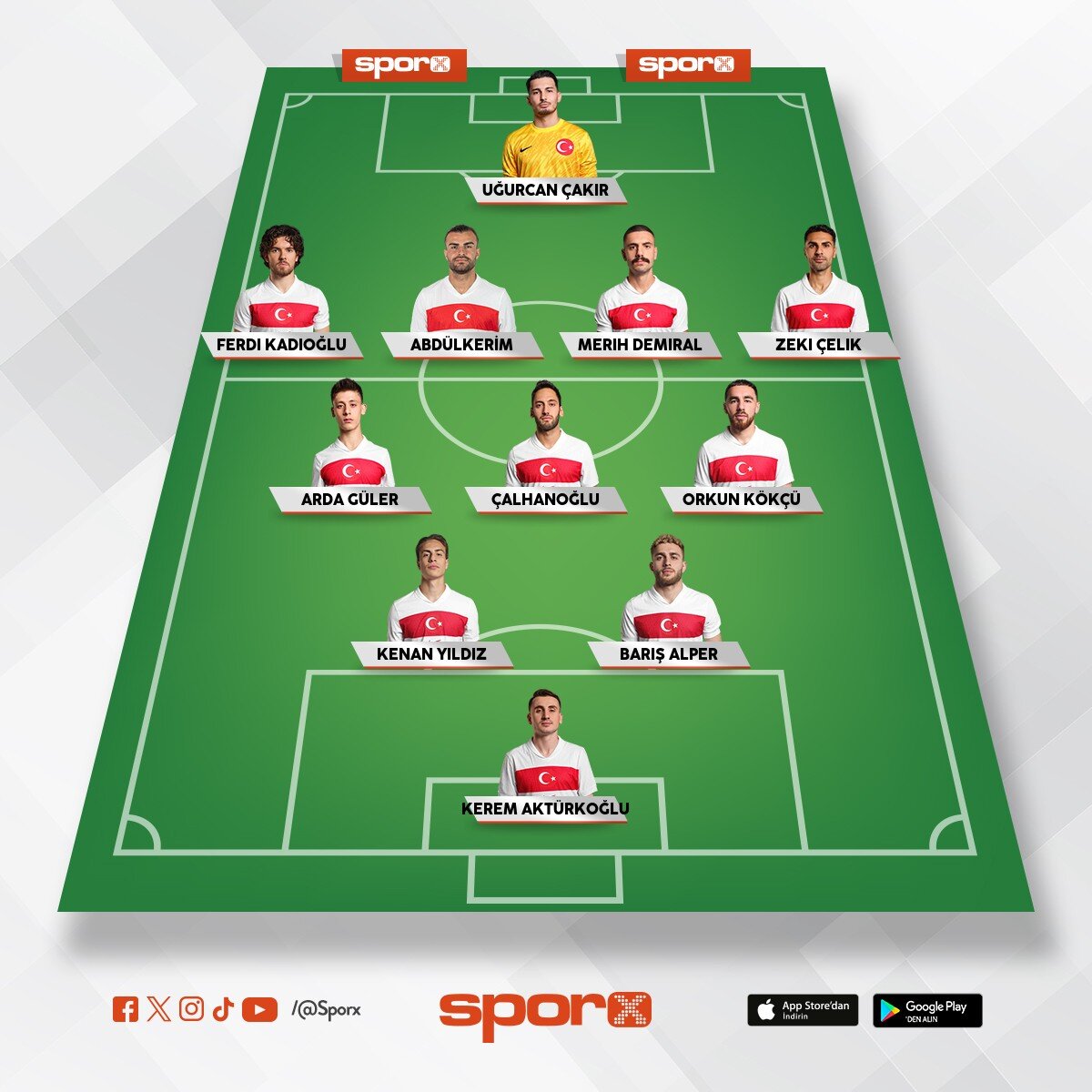 Ceyrek final garanti 