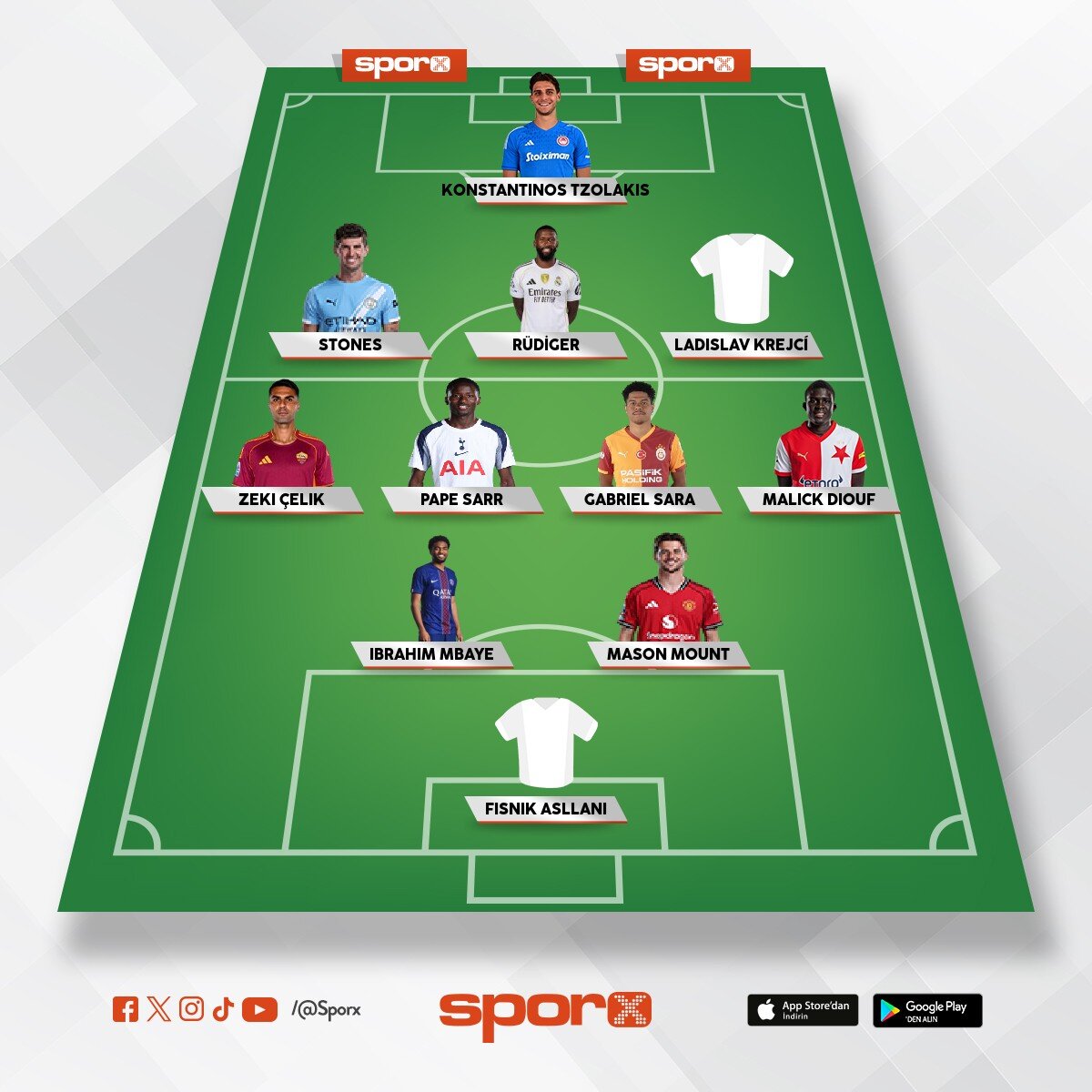 @Kadrokolik Hull City Premier League