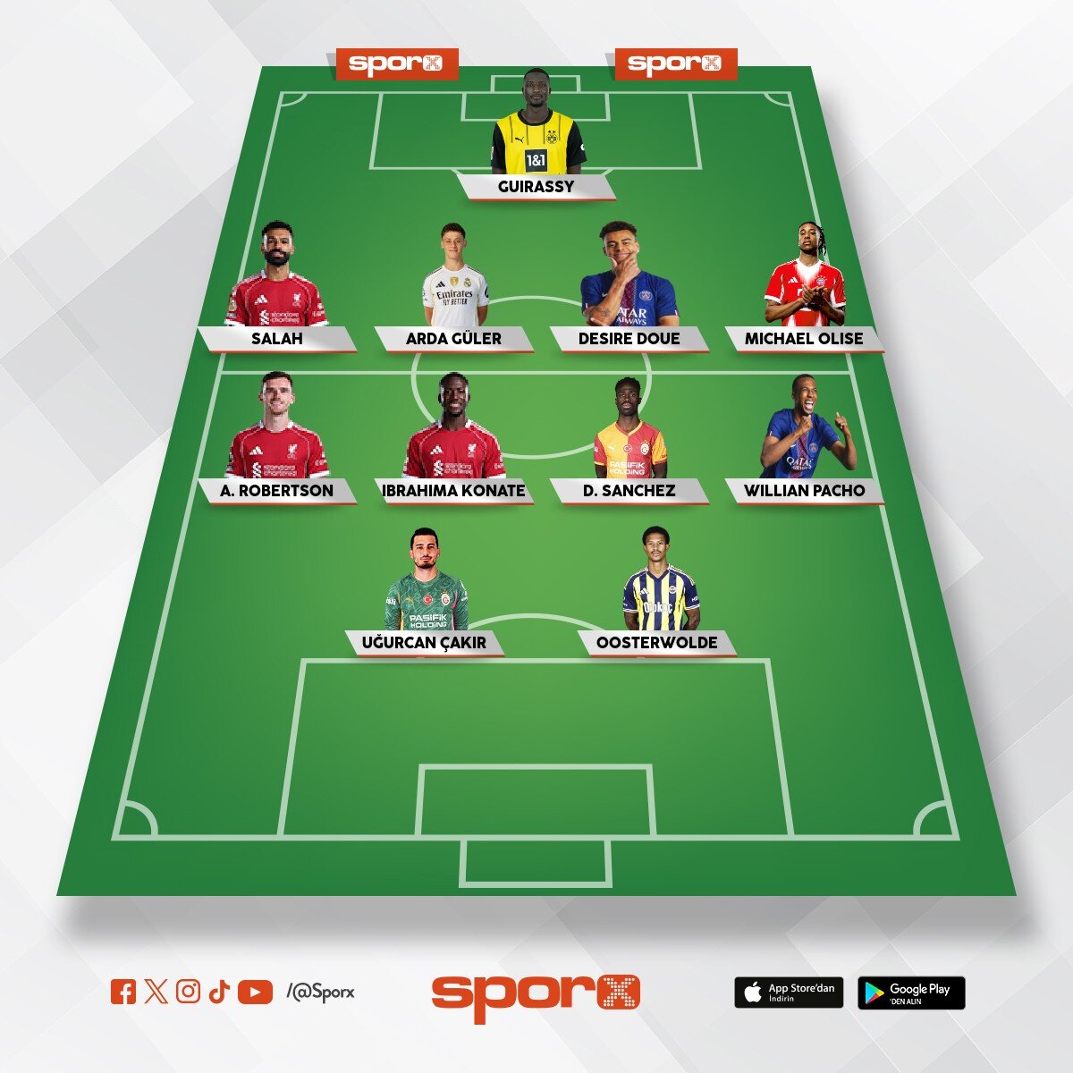 Fenerbah�e'nin 2 sezondaki 11'i