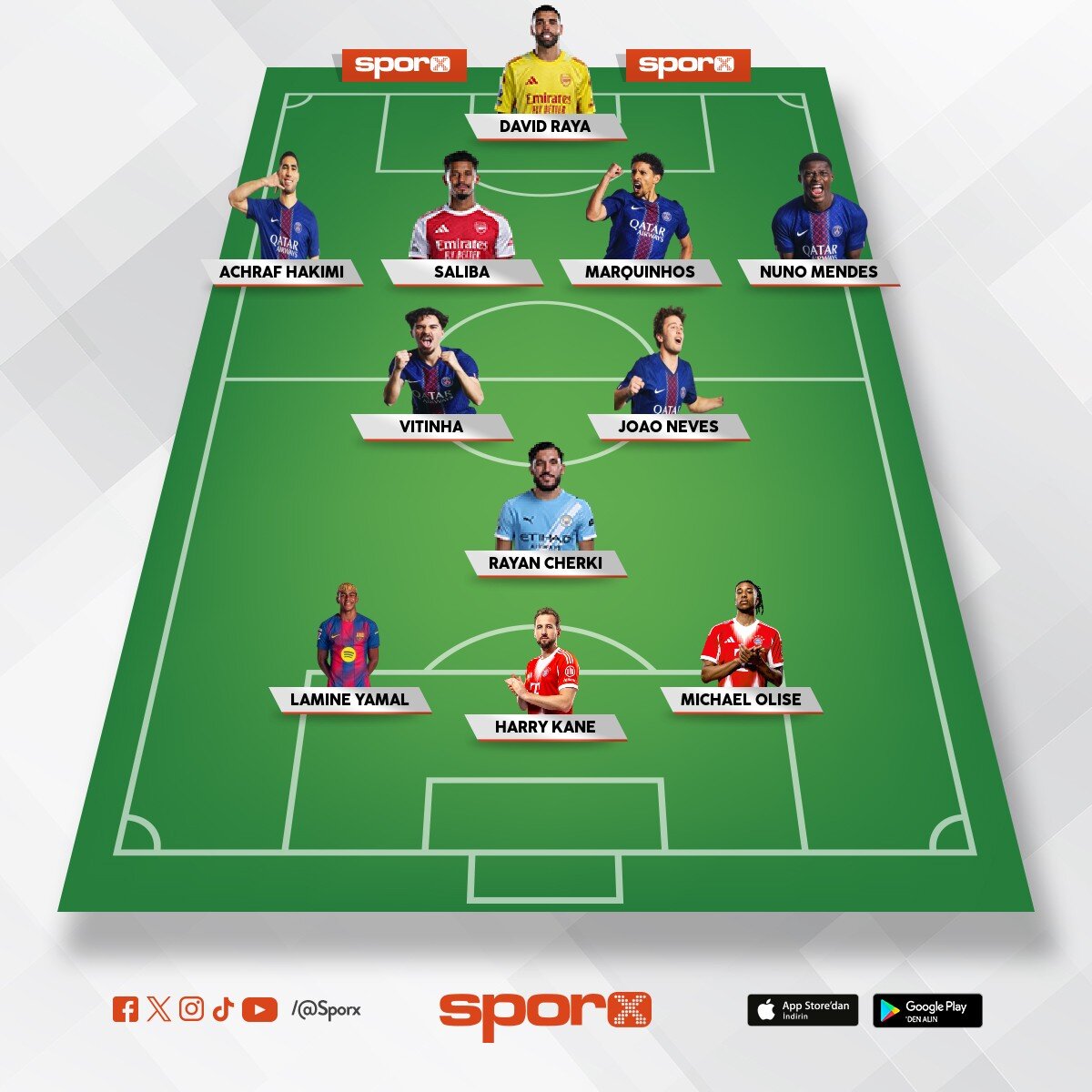 2026 Best Team