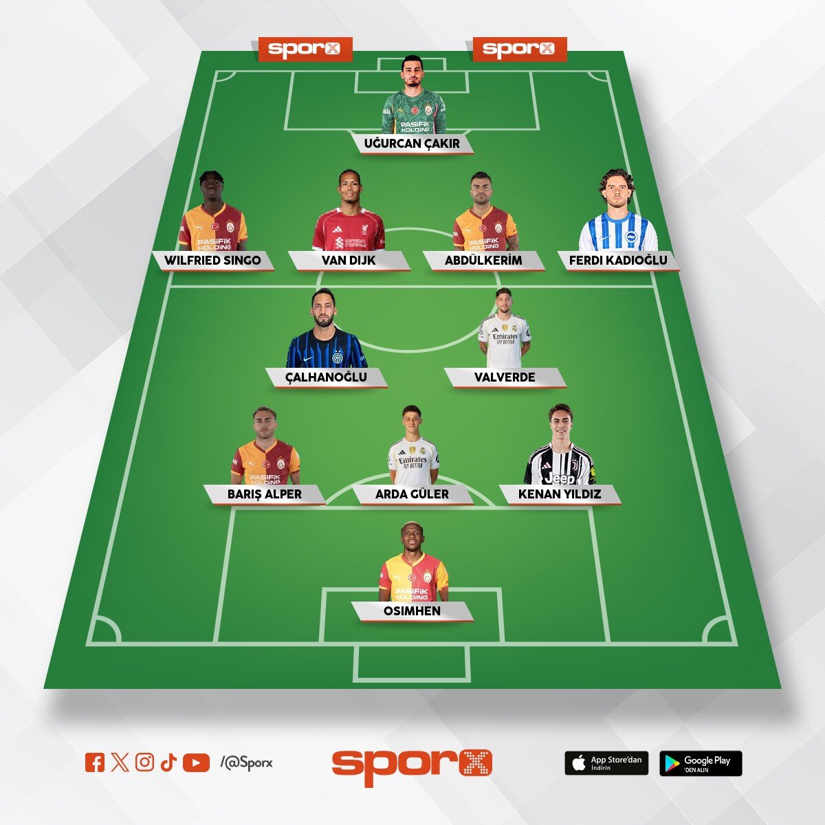 Galatasaray ucl alan kadro