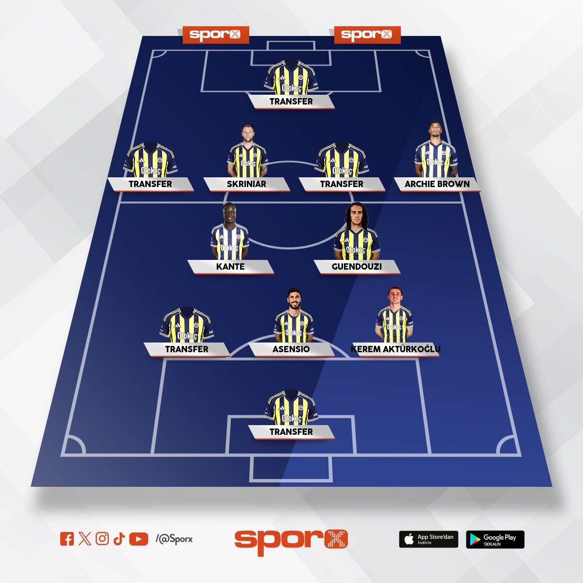 5tane direk oynayacak transfer laz�m
