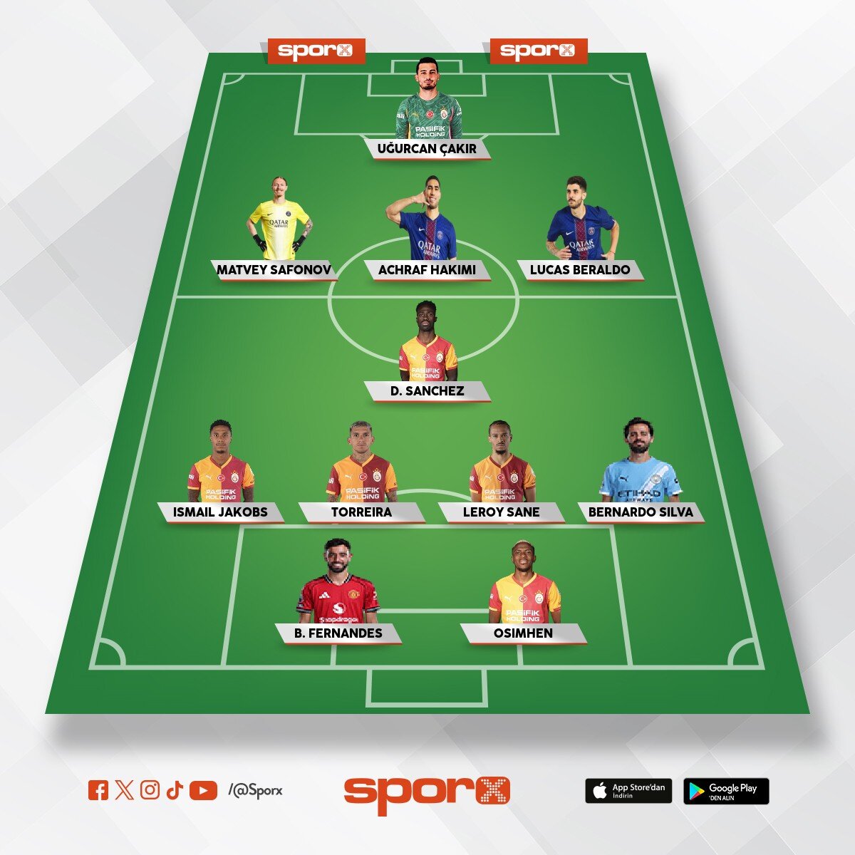 Galatasaray 2026 2027