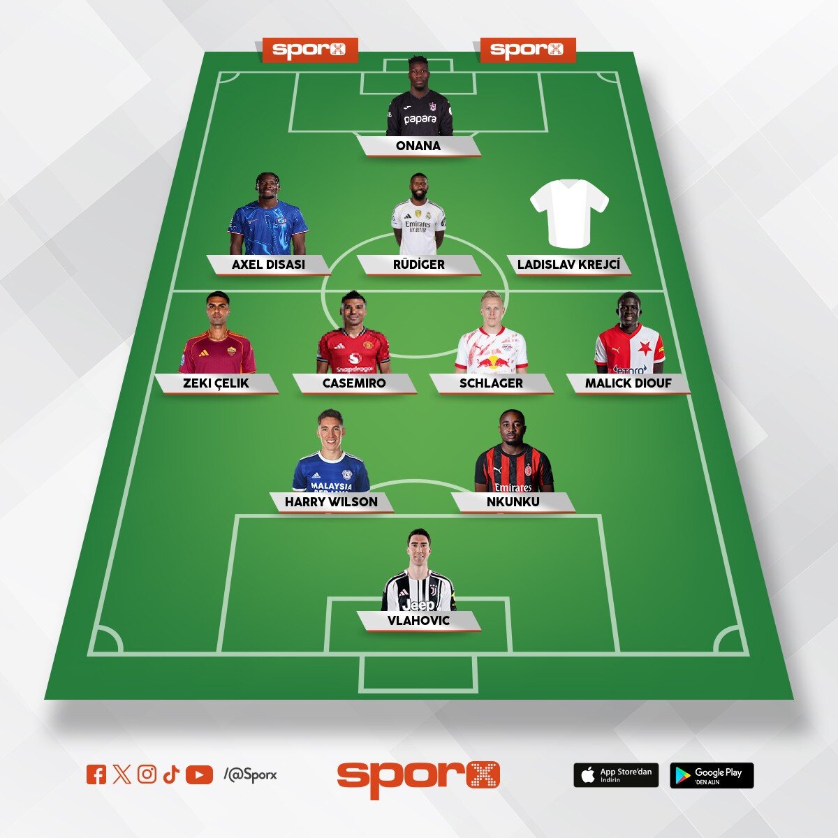 @Kadrokolik Hull City Premier League