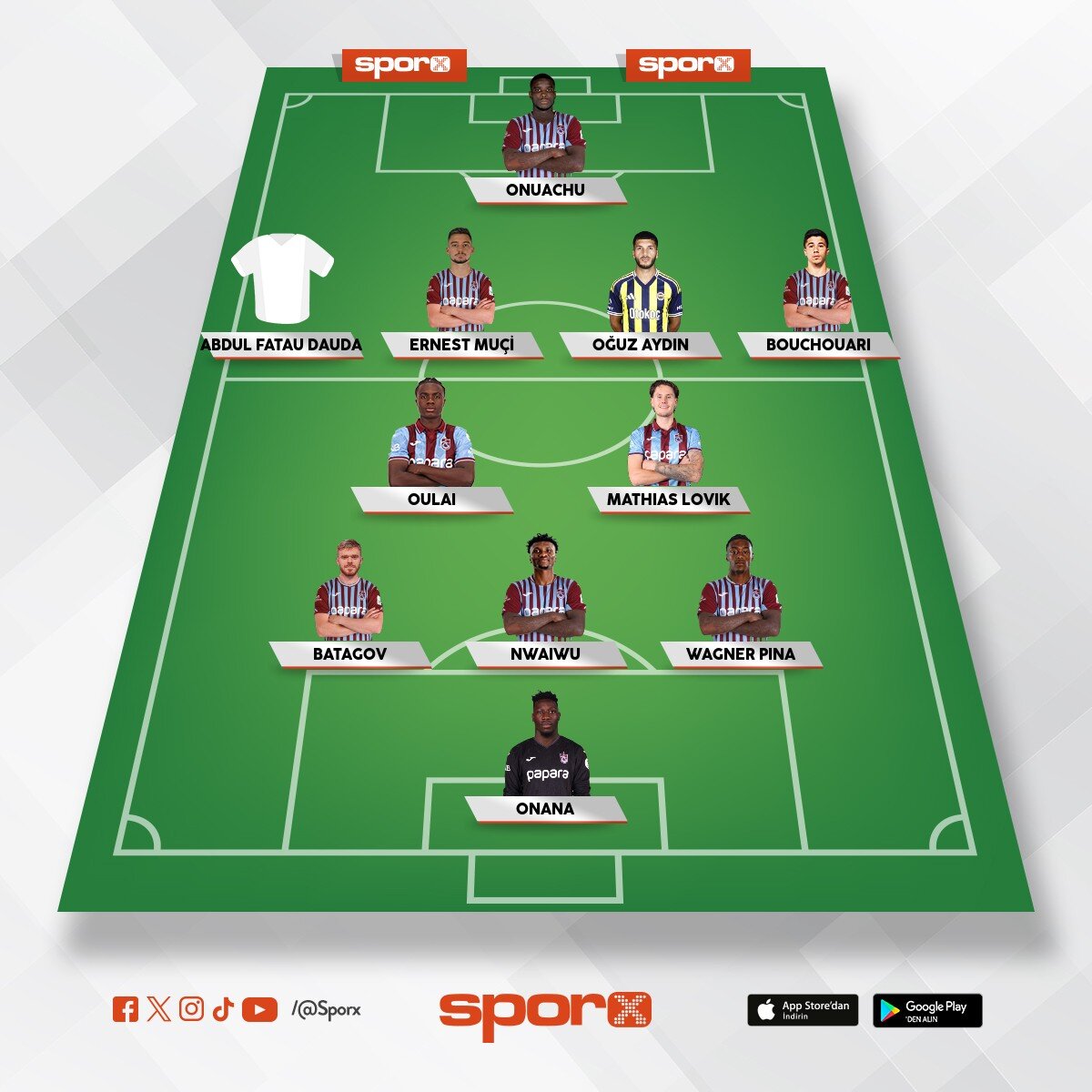 trabzonspor