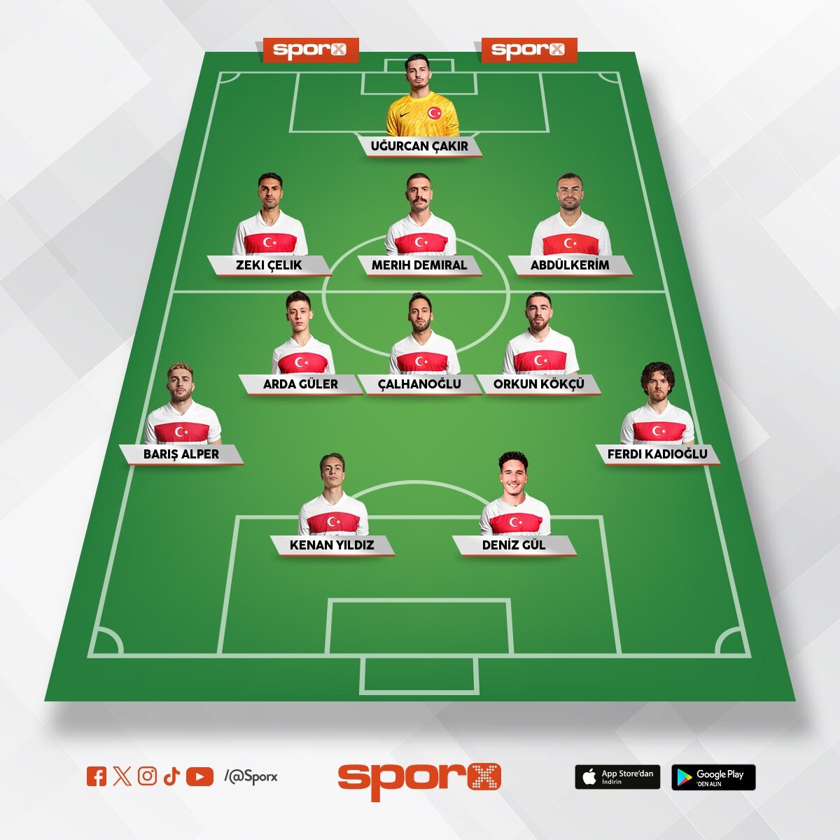 Arda Orkun Hakan i�in 3 l� �art