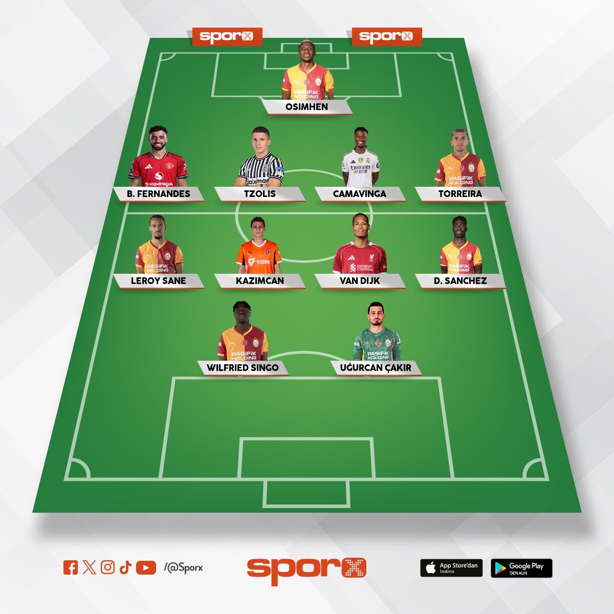 Galatasaray (4-4-2)S�leyman S�nmez