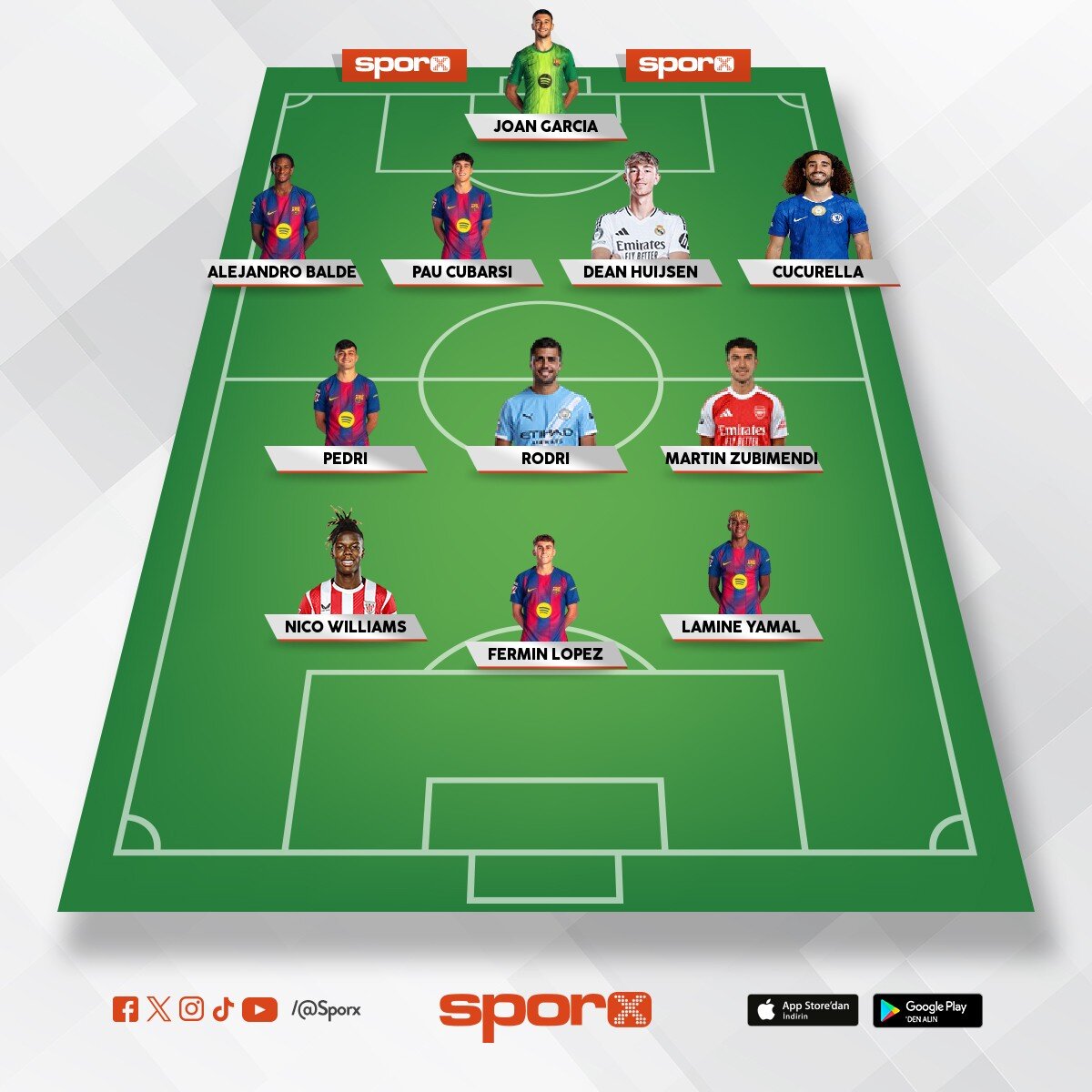 935 mio esp