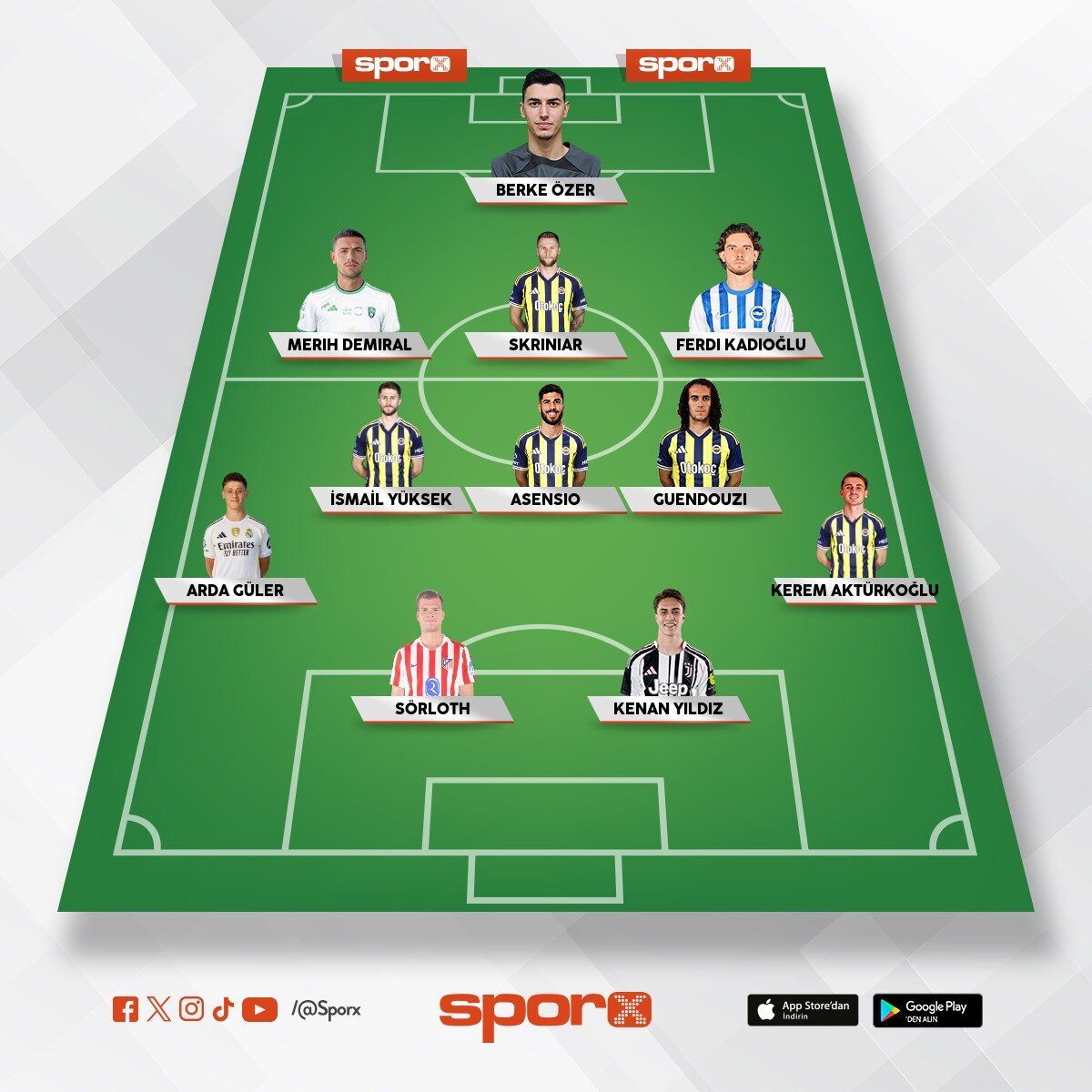 talisca nene musaba kante oster ederson vedat yedek tutulmal� turk g�c� kadro kurulmali
