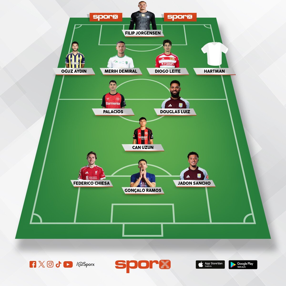 Transferler BJK 26/27