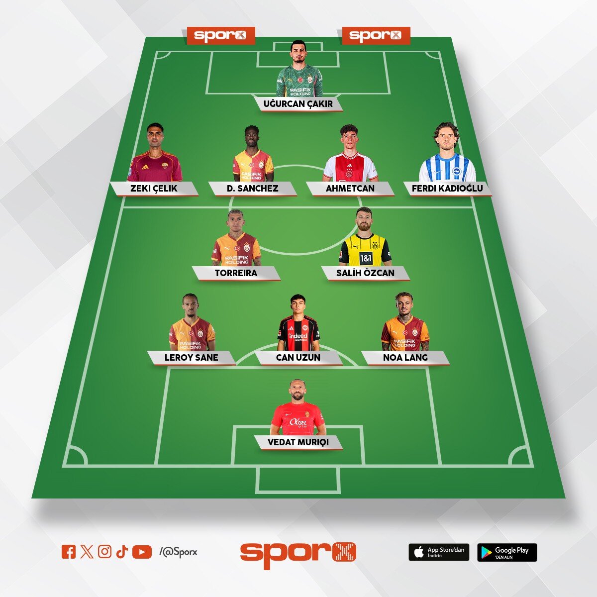 BARI�,SARA,SALLA�, NELSON,JELERT 110 SAT/ 5 TURK,LANG,MUR�Q 110A AL.EB