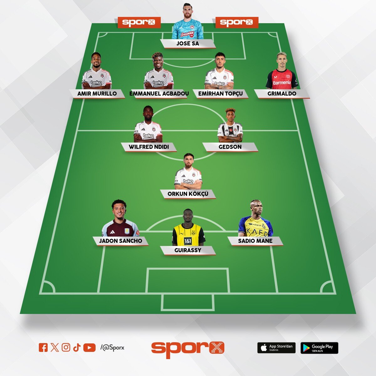 BJK 2026-2027