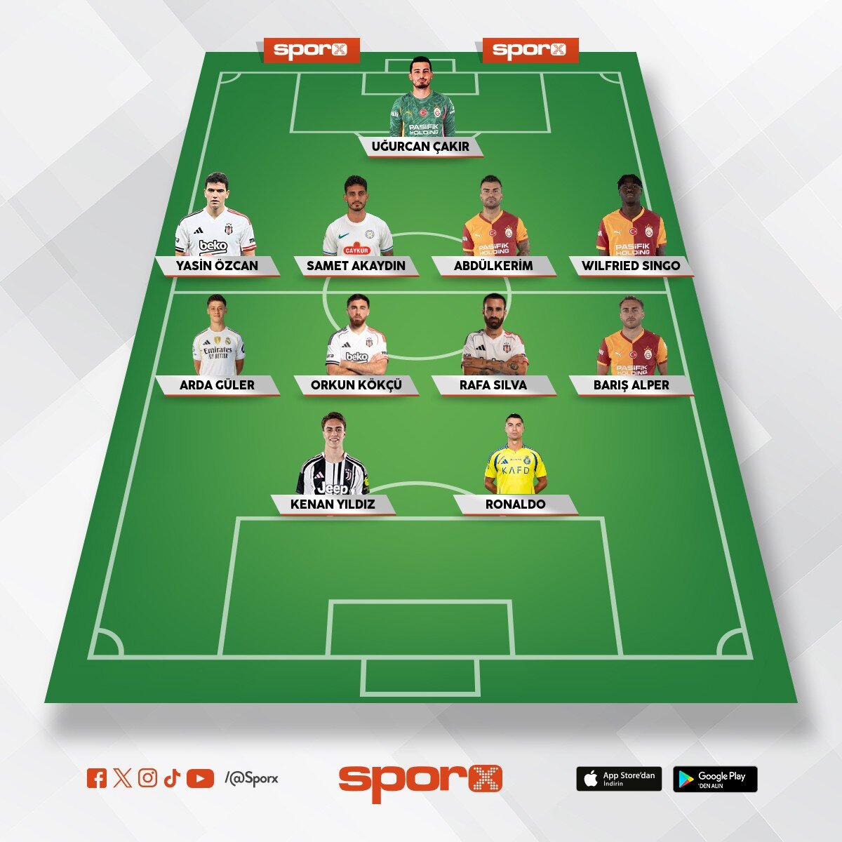 �ELENK SPOR 