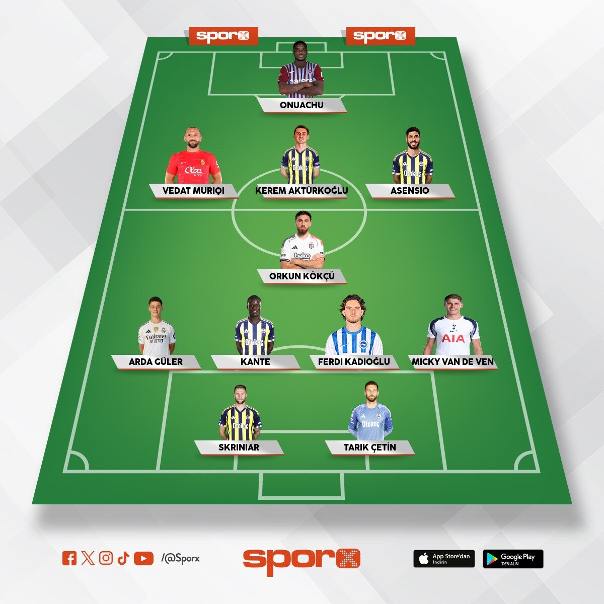 �smail Kartal