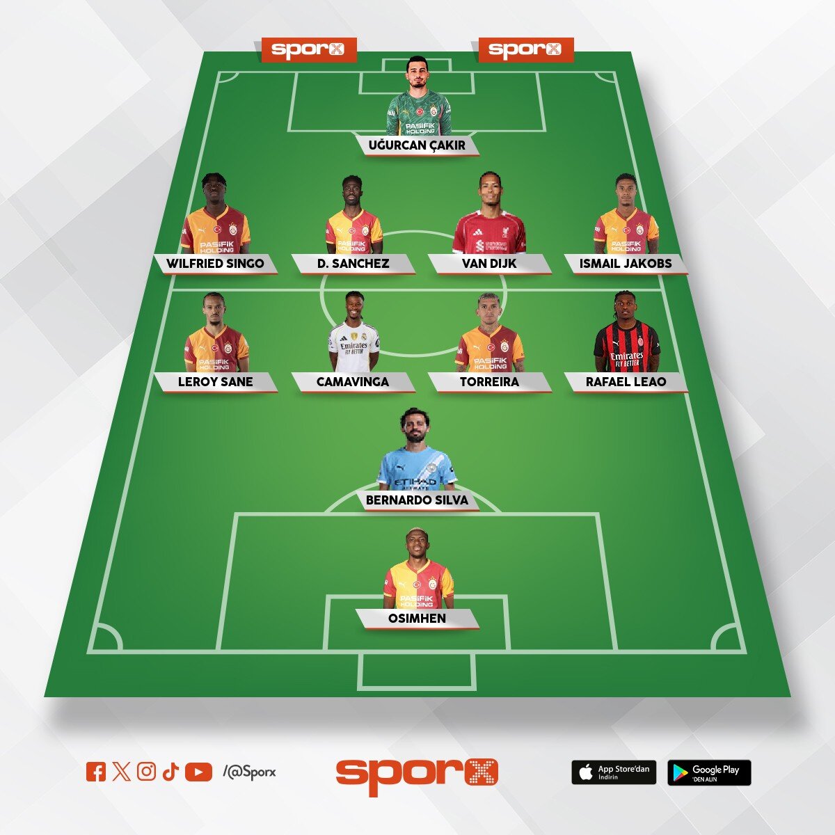�ampiyonlar ligi final garanti !!!