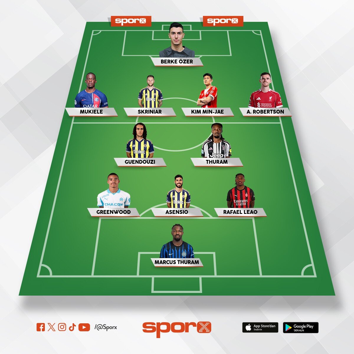 �smail Kartal 