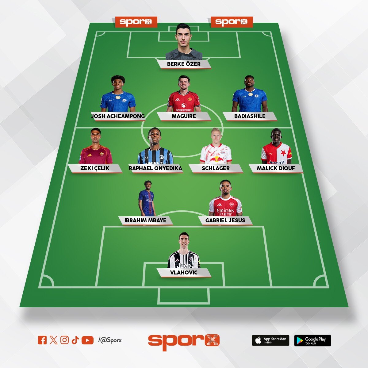 @Kadrokolik Hull City Premier League