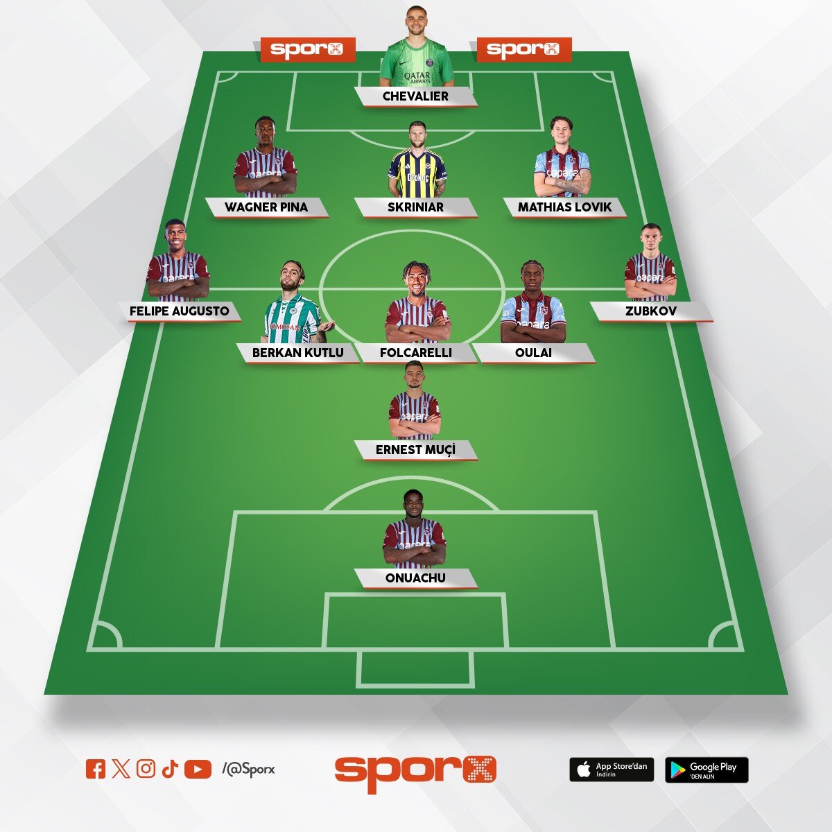 Trabzonspor 