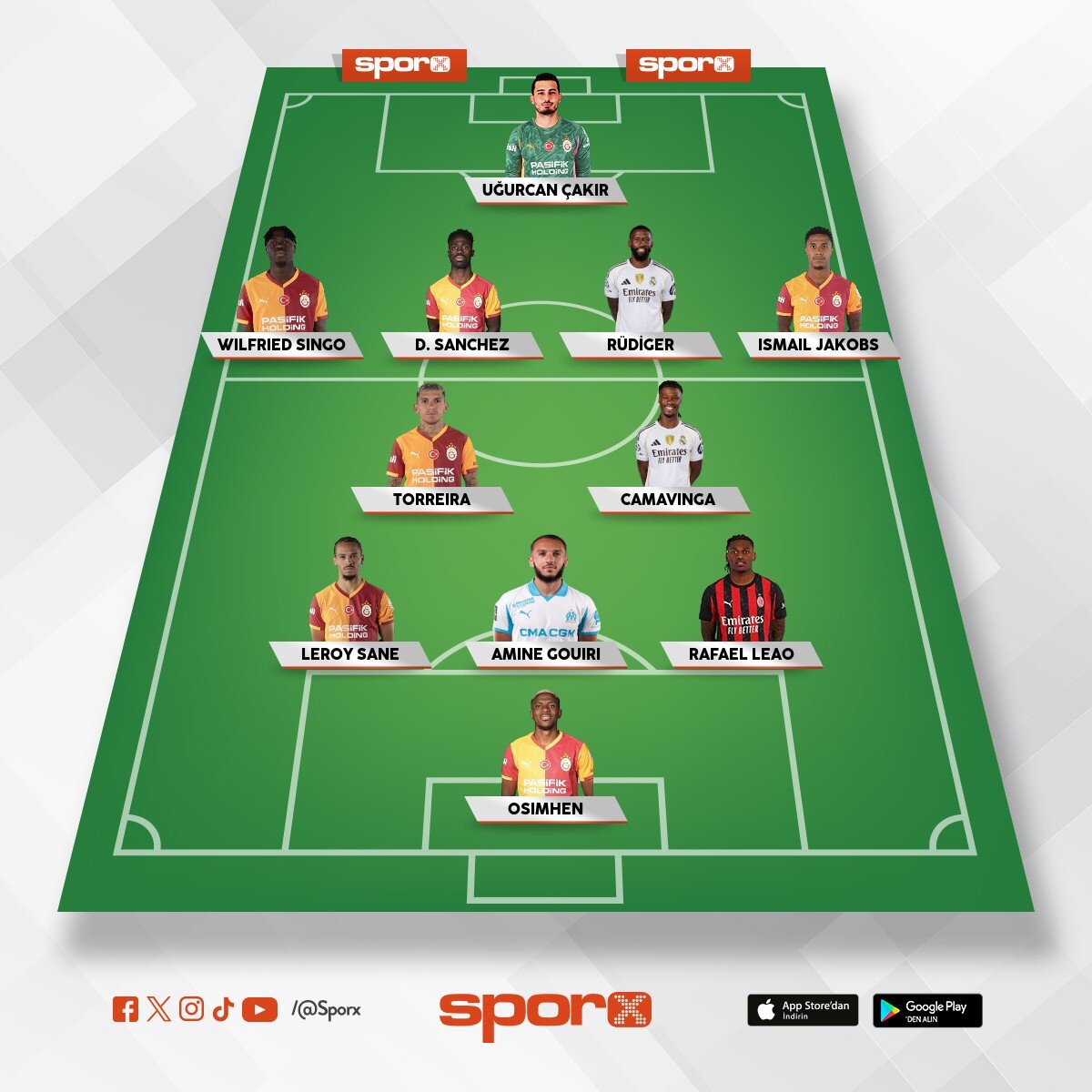 2027 GALATASARAY �ampiyonlar ligi 