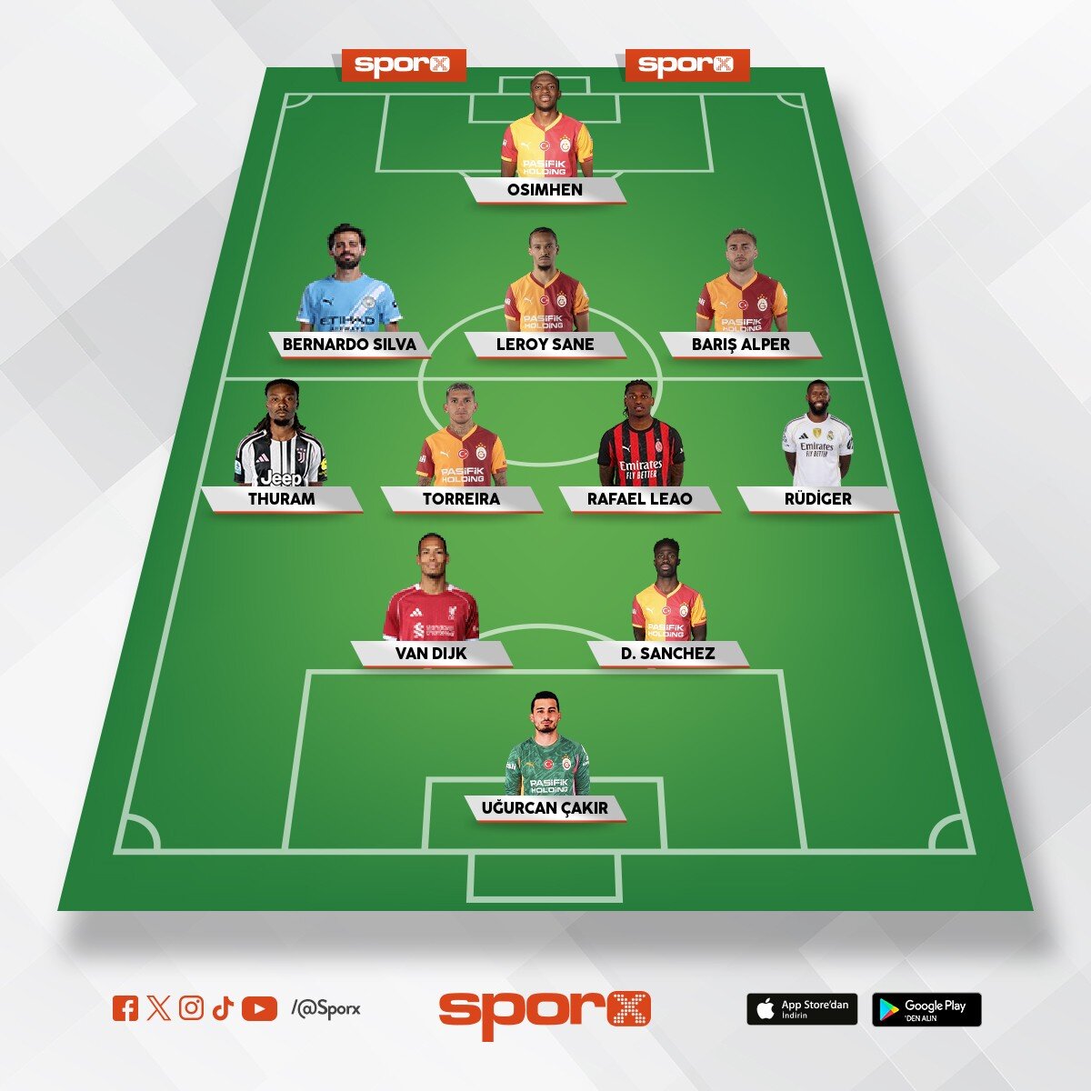 2027 Model GALATASARAY - By Kemal