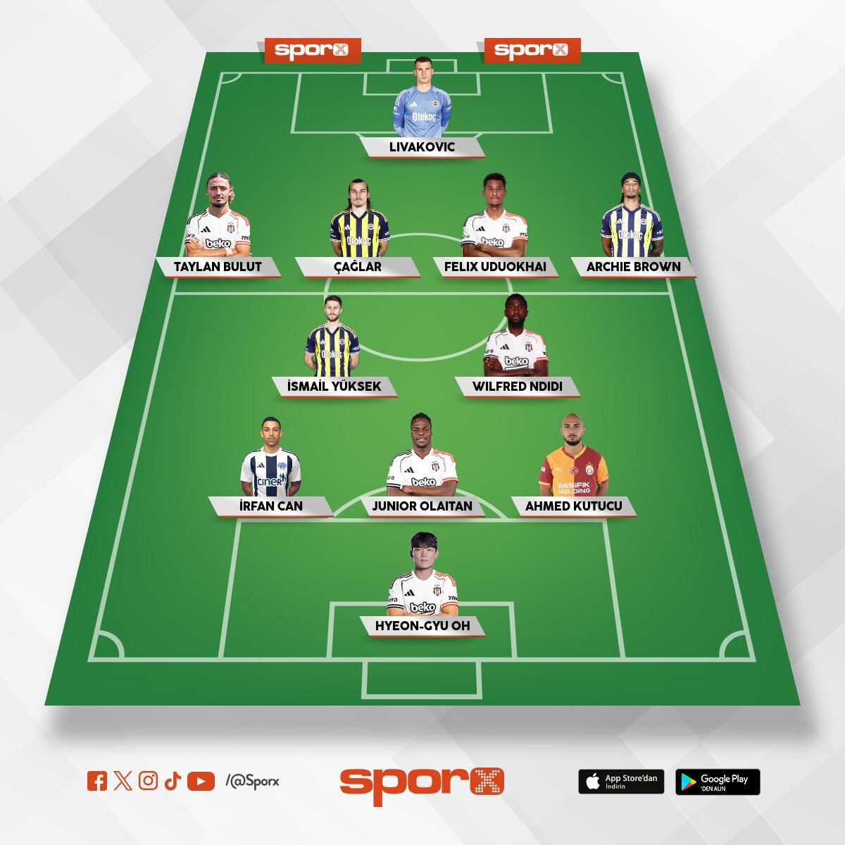 Hull City 