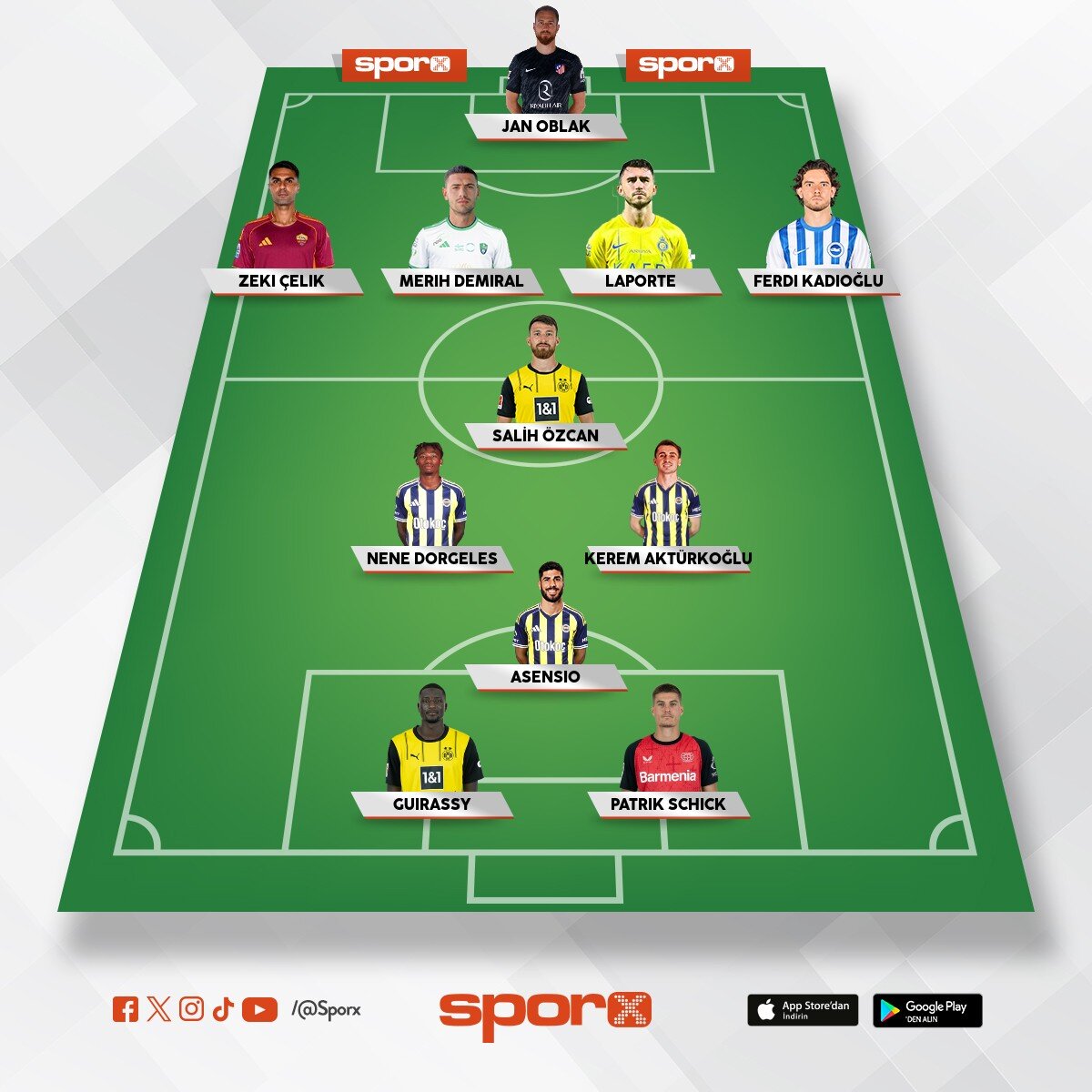 Bu kadroya yabanc� kural�na g�re talisca,skrinar,j.osterwolde,toney,muric,a.brown girebilir 