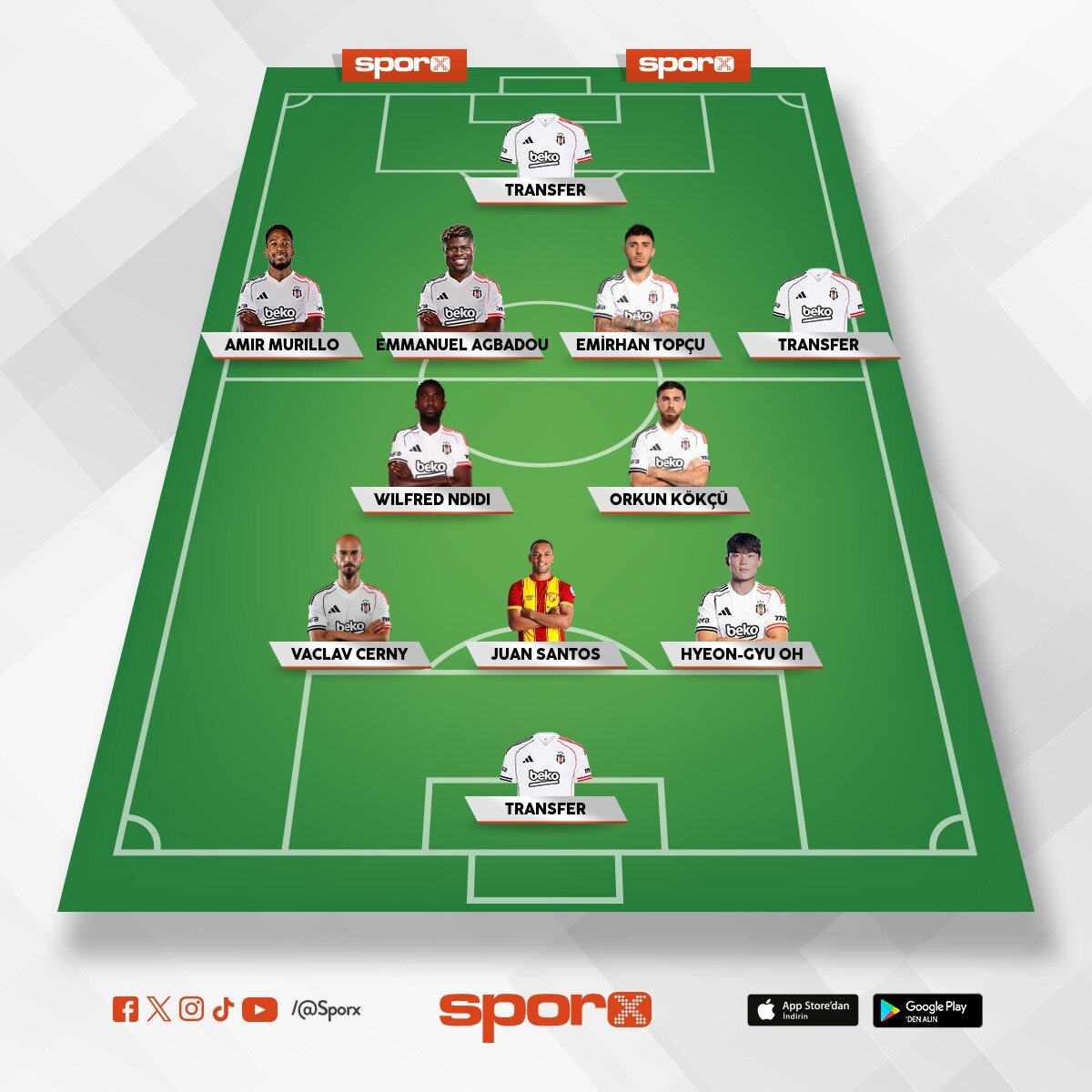 Be�ikta� ideal olmayan 11